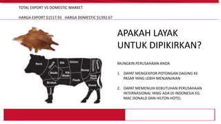TOTAL EXPORT VS DOMESTIC MARKET
HARGA EXPORT $1517.91 HARGA DOMESTIC $1392.67
APAKAH LAYAK
UNTUK DIPIKIRKAN?
MUNGKIN PERUSAHAAN ANDA
1. DAPAT MENGEKPOR POTONGAN DAGING KE
PASAR YANG LEBIH MENJANJIKAN
2. DAPAT MEMENUHI KEBUTUHAN PERUSAHAAN
INTERNASIONAL YANG ADA DI INDONESIA EG.
MAC DONALD DAN HILTON HOTEL
 