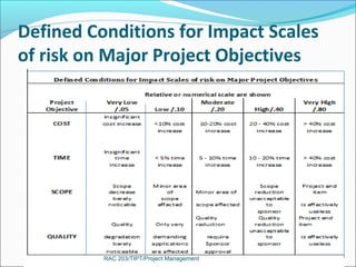 Standard operating procedure for CTA | PPT