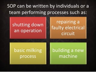 SOP can be written by individuals or a team performing processes such as: 