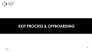 Standard Operating Procedures (SOPs) for HR & Administration | PDF