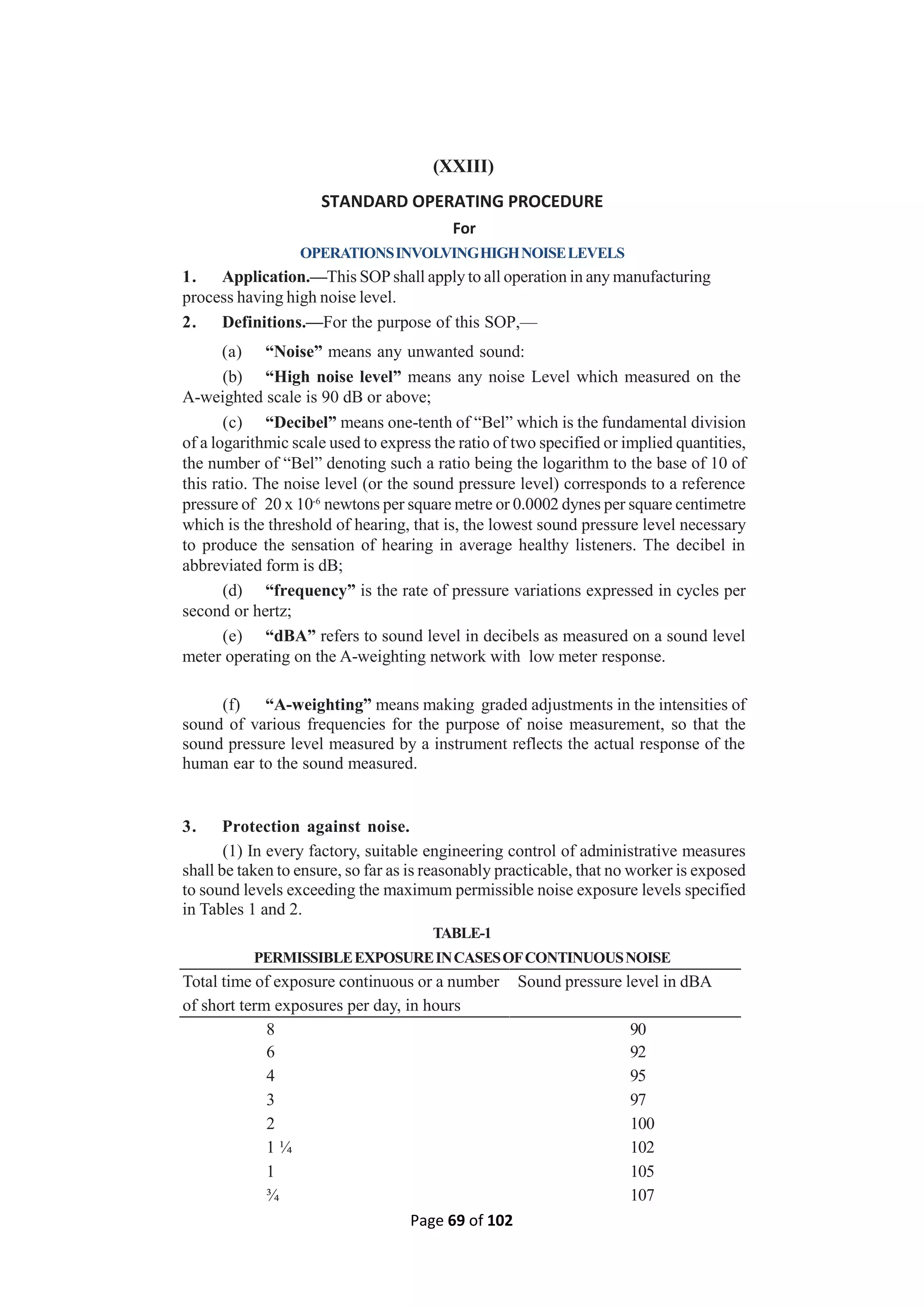 Page 69 of 102
(XXIII)
STANDARD OPERATING PROCEDURE
For
OPERATIONSINVOLVINGHIGHNOISELEVELS
1. Application.—This SOPshall apply to all operation in any manufacturing
process having high noise level.
2. Definitions.—For the purpose of this SOP,—
(a) “Noise” means any unwanted sound:
(b) “High noise level” means any noise Level which measured on the
A-weighted scale is 90 dB or above;
(c) “Decibel” means one-tenth of “Bel” which is the fundamental division
of a logarithmic scale used to express the ratio of two specified or implied quantities,
the number of “Bel” denoting such a ratio being the logarithm to the base of 10 of
this ratio. The noise level (or the sound pressure level) corresponds to a reference
pressure of 20 x 10-6
newtons per square metre or 0.0002 dynes per square centimetre
which is the threshold of hearing, that is, the lowest sound pressure level necessary
to produce the sensation of hearing in average healthy listeners. The decibel in
abbreviated form is dB;
(d) “frequency” is the rate of pressure variations expressed in cycles per
second or hertz;
(e) “dBA” refers to sound level in decibels as measured on a sound level
meter operating on the A-weighting network with low meter response.
(f) “A-weighting” means making graded adjustments in the intensities of
sound of various frequencies for the purpose of noise measurement, so that the
sound pressure level measured by a instrument reflects the actual response of the
human ear to the sound measured.
3. Protection against noise.
(1) In every factory, suitable engineering control of administrative measures
shall be taken to ensure, so far as is reasonably practicable, that no worker is exposed
to sound levels exceeding the maximum permissible noise exposure levels specified
in Tables 1 and 2.
TABLE-1
PERMISSIBLEEXPOSUREINCASESOFCONTINUOUSNOISE
Total time of exposure continuous or a number
of short term exposures per day, in hours
Sound pressure level in dBA
8 90
6 92
4 95
3 97
2 100
1 ¼ 102
1 105
¾ 107
 