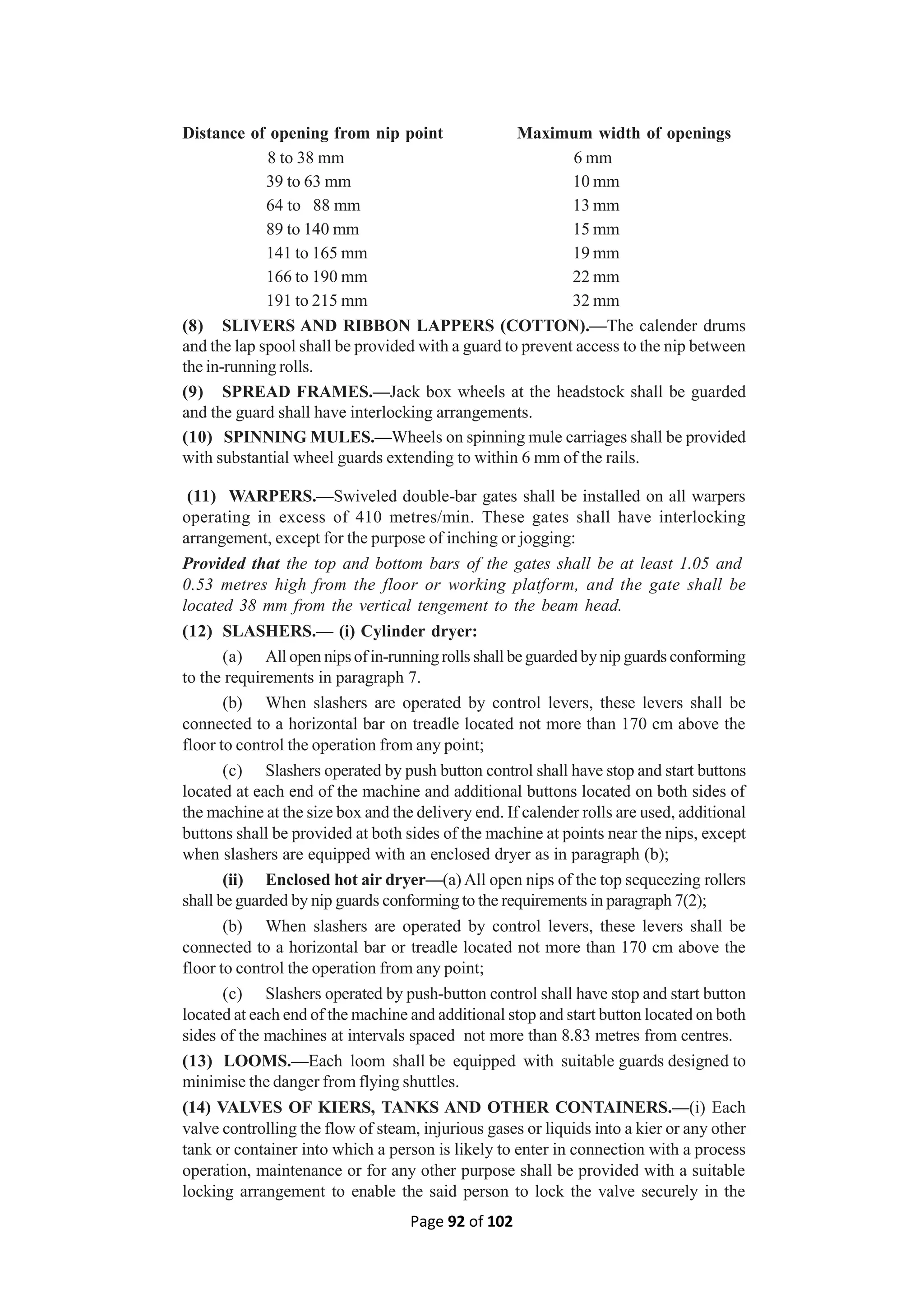 Page 92 of 102
Distance of opening from nip point Maximum width of openings
8 to 38 mm 6 mm
39 to 63 mm 10 mm
64 to 88 mm 13 mm
89 to 140 mm 15 mm
141 to 165 mm 19 mm
166 to 190 mm 22 mm
191 to 215 mm 32 mm
(8) SLIVERS AND RIBBON LAPPERS (COTTON).—The calender drums
and the lap spool shall be provided with a guard to prevent access to the nip between
the in-running rolls.
(9) SPREAD FRAMES.—Jack box wheels at the headstock shall be guarded
and the guard shall have interlocking arrangements.
(10) SPINNING MULES.—Wheels on spinning mule carriages shall be provided
with substantial wheel guards extending to within 6 mm of the rails.
(11) WARPERS.—Swiveled double-bar gates shall be installed on all warpers
operating in excess of 410 metres/min. These gates shall have interlocking
arrangement, except for the purpose of inching or jogging:
Provided that the top and bottom bars of the gates shall be at least 1.05 and
0.53 metres high from the floor or working platform, and the gate shall be
located 38 mm from the vertical tengement to the beam head.
(12) SLASHERS.— (i) Cylinder dryer:
(a) All open nipsofin-runningrolls shall be guarded bynip guards conforming
to the requirements in paragraph 7.
(b) When slashers are operated by control levers, these levers shall be
connected to a horizontal bar on treadle located not more than 170 cm above the
floor to control the operation from any point;
(c) Slashers operated by push button control shall have stop and start buttons
located at each end of the machine and additional buttons located on both sides of
the machine at the size box and the delivery end. If calender rolls are used, additional
buttons shall be provided at both sides of the machine at points near the nips, except
when slashers are equipped with an enclosed dryer as in paragraph (b);
(ii) Enclosed hot air dryer—(a) All open nips of the top sequeezing rollers
shall be guarded by nip guards conforming to the requirements in paragraph 7(2);
(b) When slashers are operated by control levers, these levers shall be
connected to a horizontal bar or treadle located not more than 170 cm above the
floor to control the operation from any point;
(c) Slashers operated by push-button control shall have stop and start button
located at each end of the machine and additional stop and start button located on both
sides of the machines at intervals spaced not more than 8.83 metres from centres.
(13) LOOMS.—Each loom shall be equipped with suitable guards designed to
minimise the danger from flying shuttles.
(14) VALVES OF KIERS, TANKS AND OTHER CONTAINERS.—(i) Each
valve controlling the flow of steam, injurious gases or liquids into a kier or any other
tank or container into which a person is likely to enter in connection with a process
operation, maintenance or for any other purpose shall be provided with a suitable
locking arrangement to enable the said person to lock the valve securely in the
 