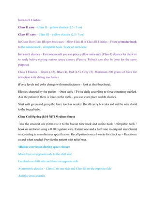 Standard Operating Protocol.pdf