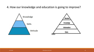 4. How our knowledge and education is going to improve?
PREPARED BY CHUE MIN 132/27/2020
 