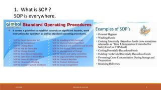 1. What is SOP ?
SOP is everywhere.
PREPARED BY CHUE MIN 52/27/2020
 