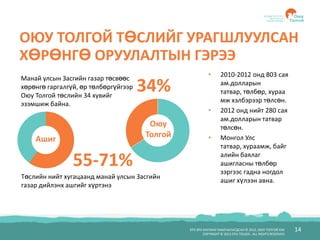 БҮХ ЭРХ ХУУЛИАР ХАМГААЛАГДСАН © 2012, ОЮУ ТОЛГОЙ ХХК
COPYRIGHT © 2012 OYU TOLGOI , ALL RIGHTS RESERVED
14
ОЮУ ТОЛГОЙ ТӨСЛИЙГ УРАГШЛУУЛСАН
ХӨРӨНГӨ ОРУУЛАЛТЫН ГЭРЭЭ
Манай улсын Засгийн газар төсвөөс
хөрөнгө гаргалгүй, өр төлбөргүйгээр
Оюу Толгой төслийн 34 хувийг
эзэмшиж байна.
Төслийн нийт хугацаанд манай улсын Засгийн
газар дийлэнх ашгийг хүртэнэ
34%
55-71%
Ашиг
Оюу
Толгой
• 2010-2012 онд 803 сая
ам.долларын
татвар, төлбөр, хураа
мж хэлбэрээр төлсөн.
• 2012 онд нийт 280 сая
ам.долларын татвар
төлсөн.
• Монгол Улс
татвар, хураамж, байг
алийн баялаг
ашигласны төлбөр
зэргээс гадна ногдол
ашиг хүлээн авна.
 