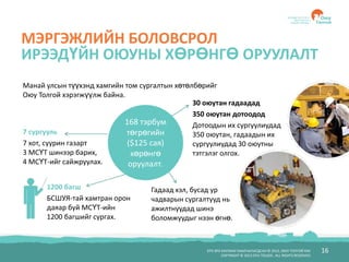 БҮХ ЭРХ ХУУЛИАР ХАМГААЛАГДСАН © 2012, ОЮУ ТОЛГОЙ ХХК
COPYRIGHT © 2012 OYU TOLGOI , ALL RIGHTS RESERVED
16
МЭРГЭЖЛИЙН БОЛОВСРОЛ
ИРЭЭДҮЙН ОЮУНЫ ХӨРӨНГӨ ОРУУЛАЛТ
Манай улсын түүхэнд хамгийн том сургалтын хөтөлбөрийг
Оюу Толгой хэрэгжүүлж байна.
168 тэрбум
төгрөгийн
($125 сая)
хөрөнгө
оруулалт.
7 сургууль
7 хот, суурин газарт
3 МСҮТ шинээр барих,
4 МСҮТ-ийг сайжруулах.
1200 багш
БСШУЯ-тай хамтран орон
даяар буй МСҮТ-ийн
1200 багшийг сургах.
Гадаад хэл, бусад ур
чадварын сургалтууд нь
ажилтнуудад шинэ
боломжуудыг нээн өгнө.
30 оюутан гадаадад
350 оюутан дотоодод
Дотоодын их сургуулиудад
350 оюутан, гадаадын их
сургуулиудад 30 оюутны
тэтгэлэг олгох.
 
