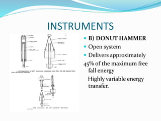 INSTRUMENTS
 B) DONUT HAMMER
 Open system
 Delivers approximately
45% of the maximum free
fall energy
Highly variable energy
transfer.
 