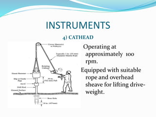 INSTRUMENTS
4) CATHEAD
Operating at
approximately 100
rpm.
Equipped with suitable
rope and overhead
sheave for lifting drive-
weight.
 