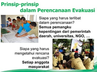 Standard Powerpoint Rencana Evakuasi.pdf
