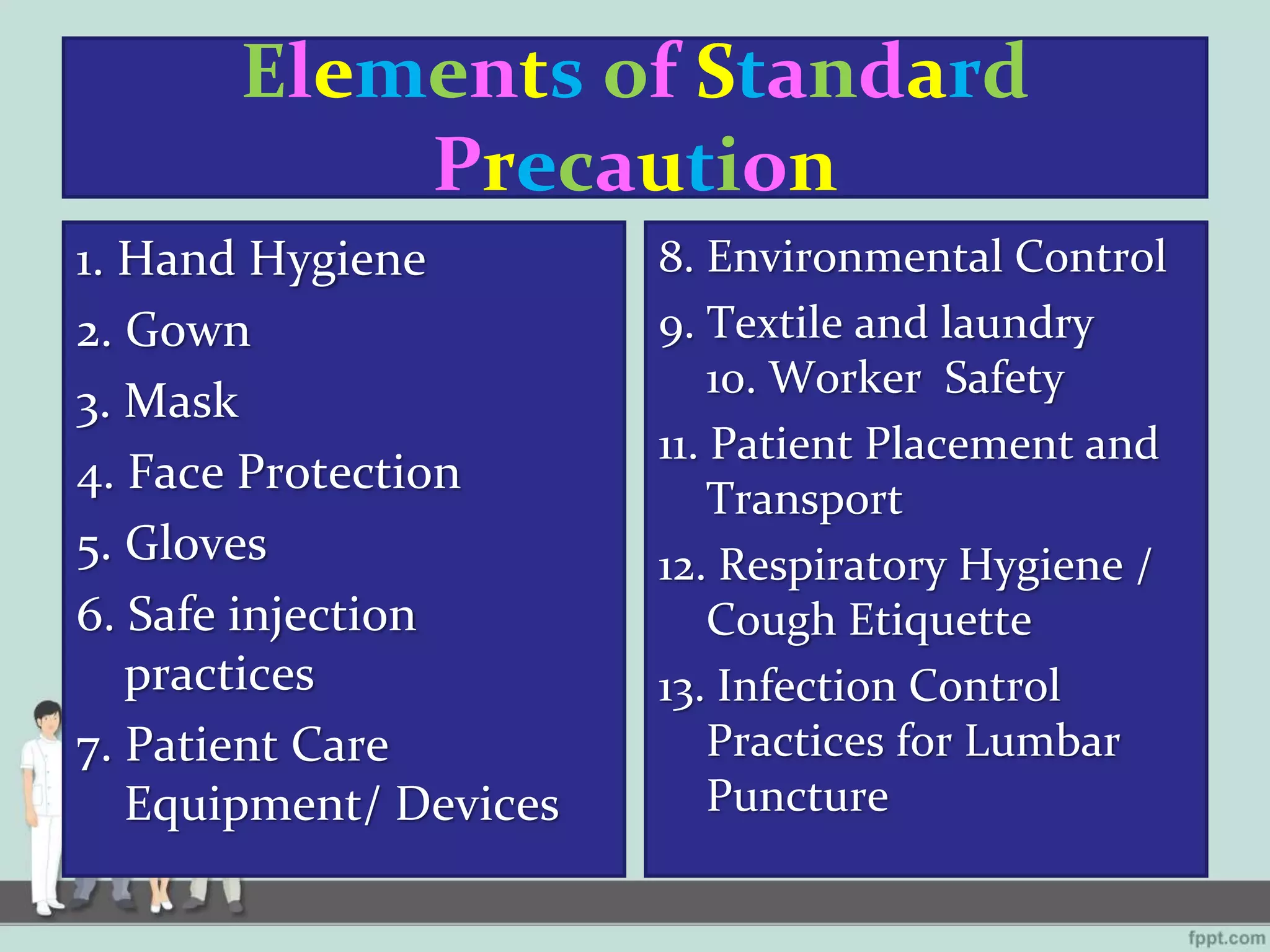 Elements of Standard
Precaution
1. Hand Hygiene
2. Gown
3. Mask
4. Face Protection
5. Gloves
6. Safe injection
practices
7. Patient Care
Equipment/ Devices
8. Environmental Control
9. Textile and laundry
10. Worker Safety
11. Patient Placement and
Transport
12. Respiratory Hygiene /
Cough Etiquette
13. Infection Control
Practices for Lumbar
Puncture
 