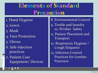 Elements of Standard
Precaution
1. Hand Hygiene
2. Gown
3. Mask
4. Face Protection
5. Gloves
6. Safe injection
practices
7...