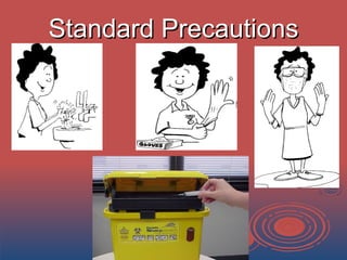 Standard PrecautionsStandard Precautions
 