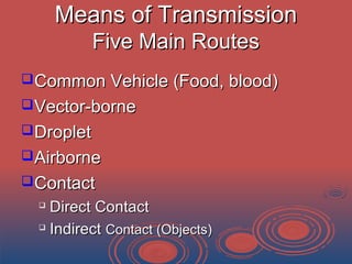 Means of TransmissionMeans of Transmission
Five Main RoutesFive Main Routes
Common Vehicle (Food, blood)Common Vehicle (Food, blood)
Vector-borneVector-borne
DropletDroplet
AirborneAirborne
ContactContact

Direct ContactDirect Contact

IndirectIndirect Contact (Objects)Contact (Objects)
 