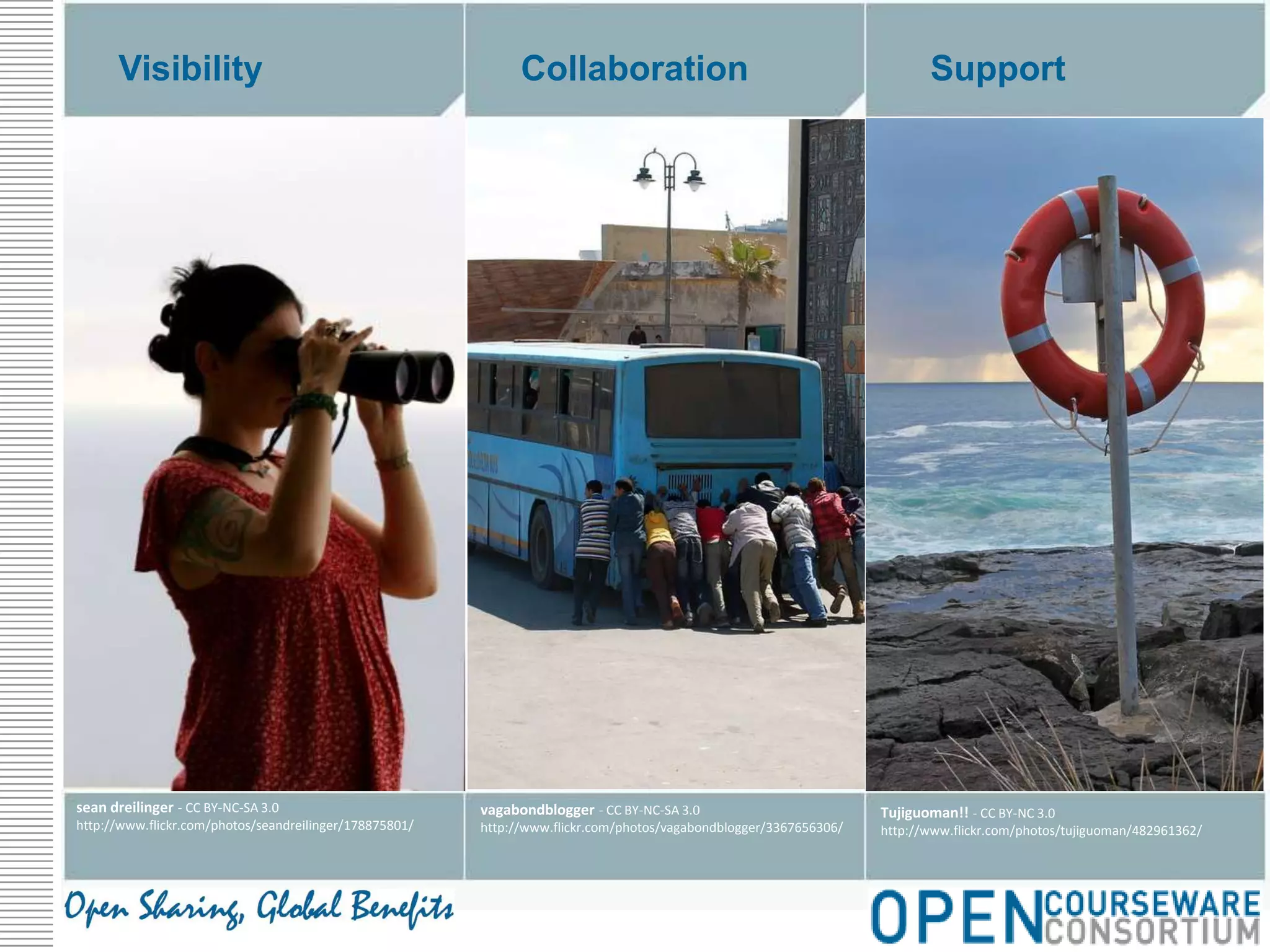 CollaborationSupportVisibilitysean dreilinger - CC BY-NC-SA 3.0http://www.flickr.com/photos/seandreilinger/178875801/vagabondblogger - CC BY-NC-SA 3.0http://www.flickr.com/photos/vagabondblogger/3367656306/Tujiguoman!! - CC BY-NC 3.0http://www.flickr.com/photos/tujiguoman/482961362/