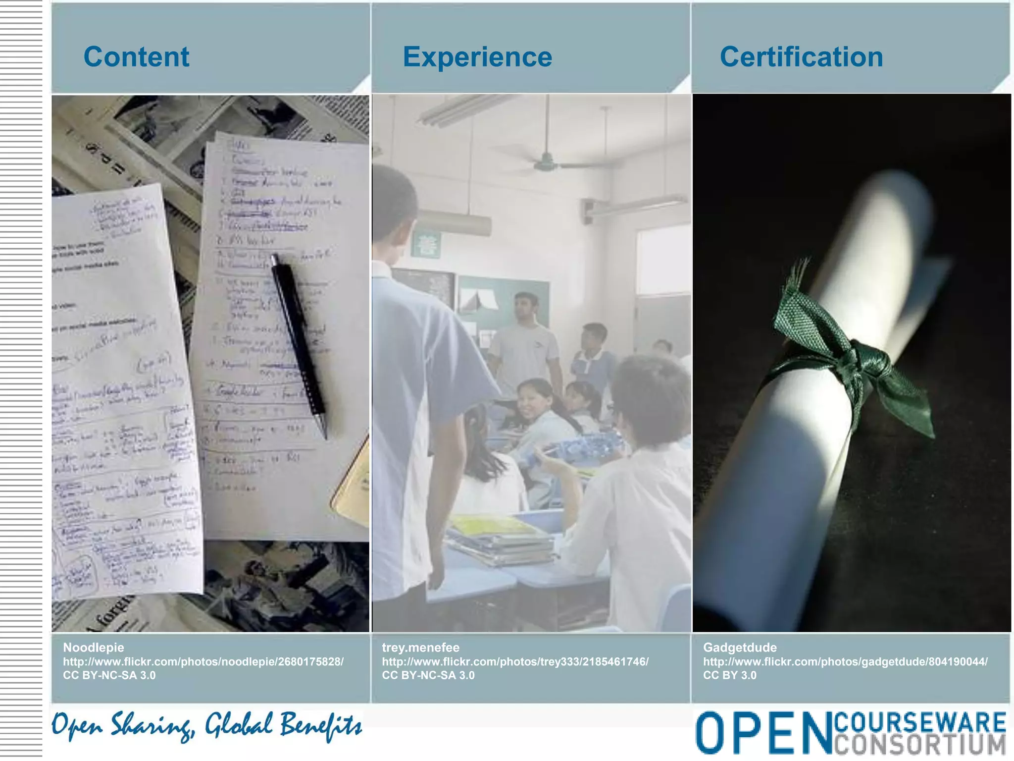 ContentExperienceCertificationNoodlepiehttp://www.flickr.com/photos/noodlepie/2680175828/CC BY-NC-SA 3.0trey.menefeehttp://www.flickr.com/photos/trey333/2185461746/CC BY-NC-SA 3.0Gadgetdudehttp://www.flickr.com/photos/gadgetdude/804190044/CC BY 3.0