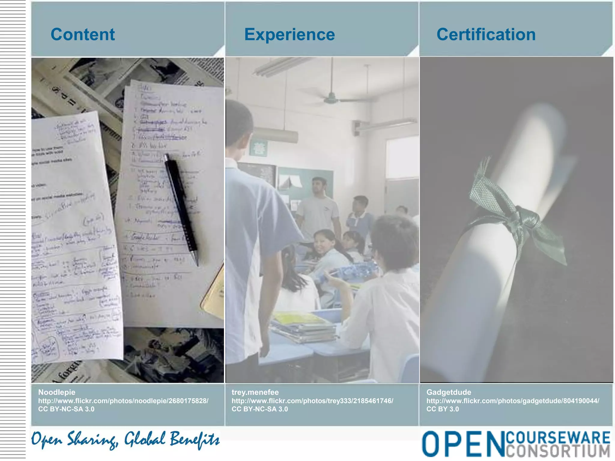 ContentExperienceCertificationNoodlepiehttp://www.flickr.com/photos/noodlepie/2680175828/CC BY-NC-SA 3.0trey.menefeehttp://www.flickr.com/photos/trey333/2185461746/CC BY-NC-SA 3.0Gadgetdudehttp://www.flickr.com/photos/gadgetdude/804190044/CC BY 3.0