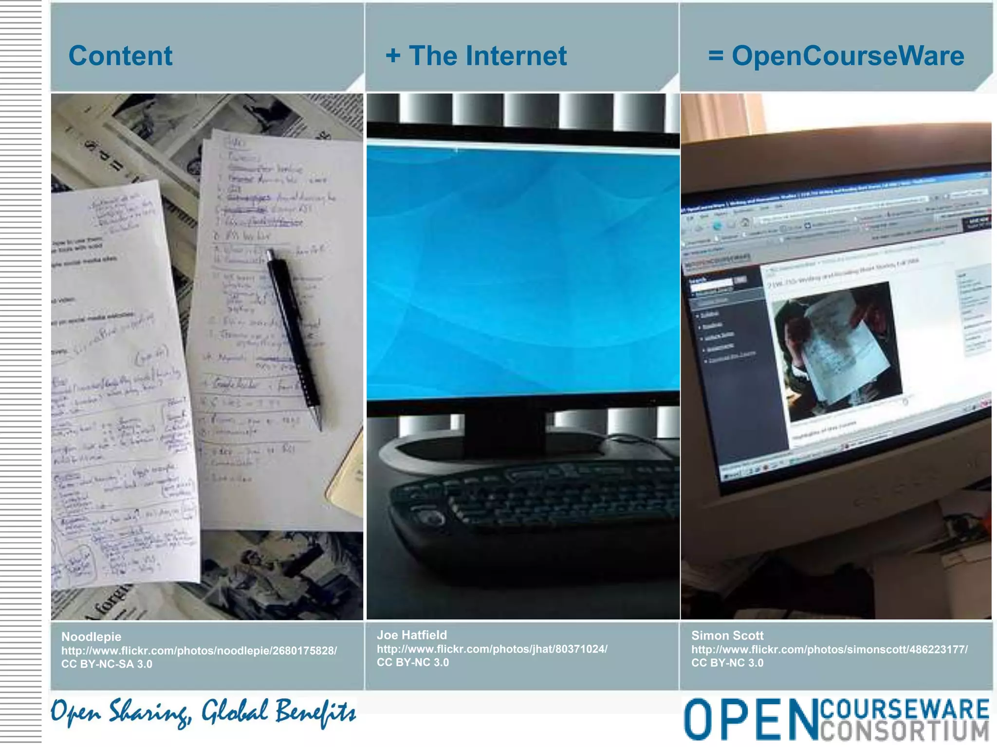 Content+ The Internet= OpenCourseWareJoe Hatfieldhttp://www.flickr.com/photos/jhat/80371024/CC BY-NC 3.0Simon Scotthttp://www.flickr.com/photos/simonscott/486223177/CC BY-NC 3.0Noodlepiehttp://www.flickr.com/photos/noodlepie/2680175828/CC BY-NC-SA 3.0