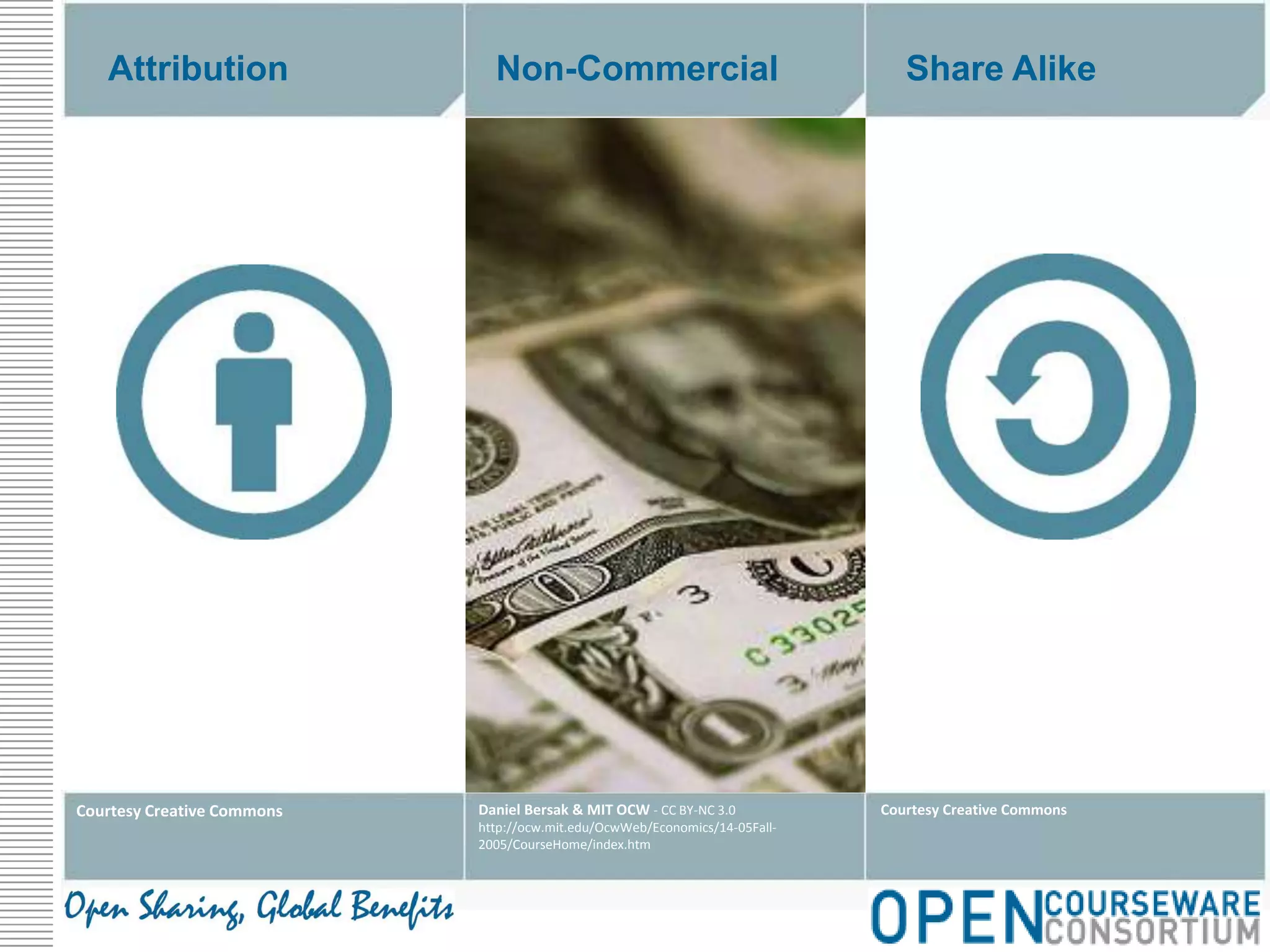 Non-CommercialShare AlikeAttributionDaniel Bersak & MIT OCW - CC BY-NC 3.0http://ocw.mit.edu/OcwWeb/Economics/14-05Fall-2005/CourseHome/index.htmCourtesy Creative CommonsCourtesy Creative Commons