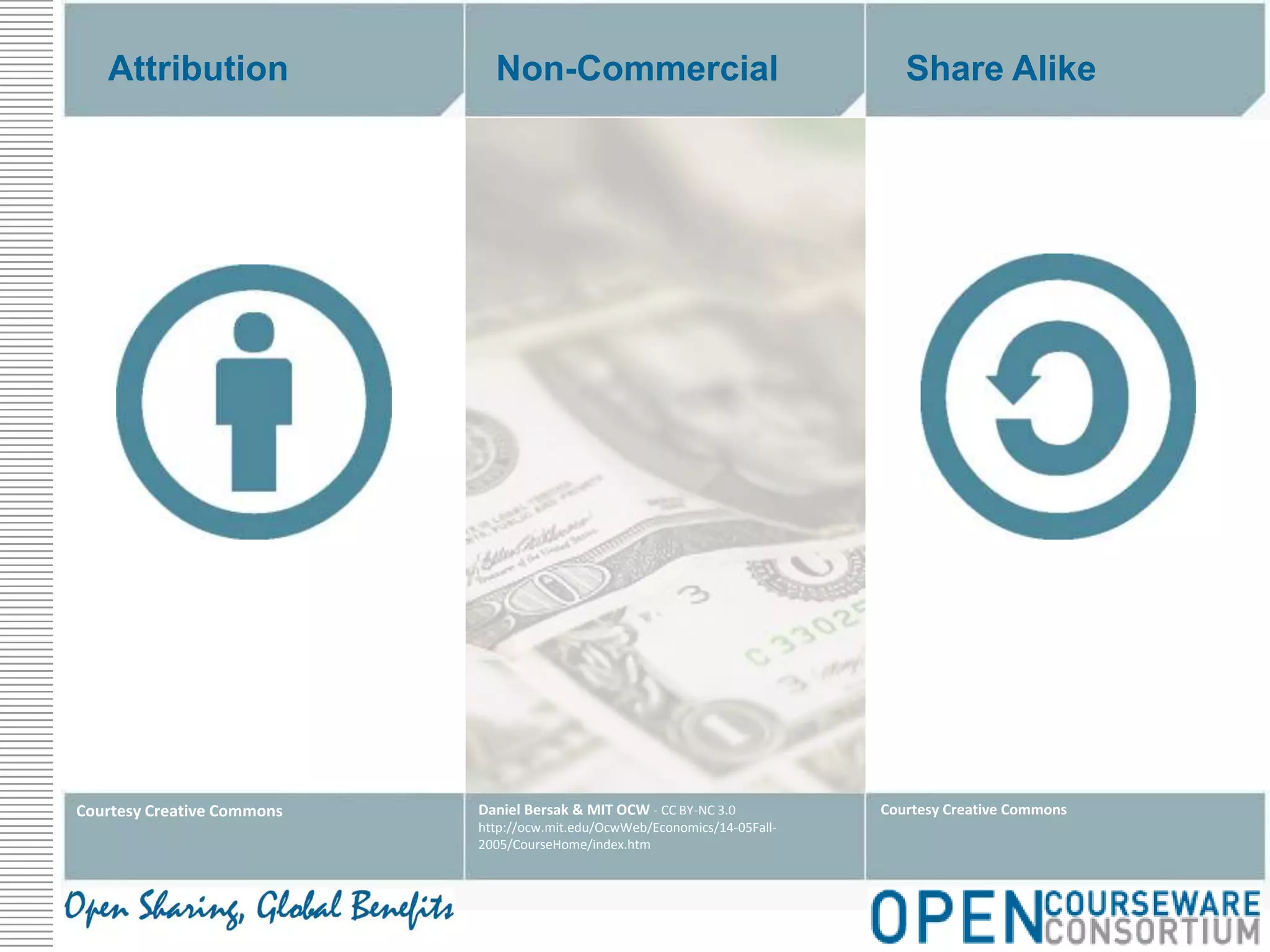 Non-CommercialShare AlikeAttributionCourtesy Creative CommonsCourtesy Creative CommonsDaniel Bersak & MIT OCW - CC BY-NC 3.0http://ocw.mit.edu/OcwWeb/Economics/14-05Fall-2005/CourseHome/index.htm