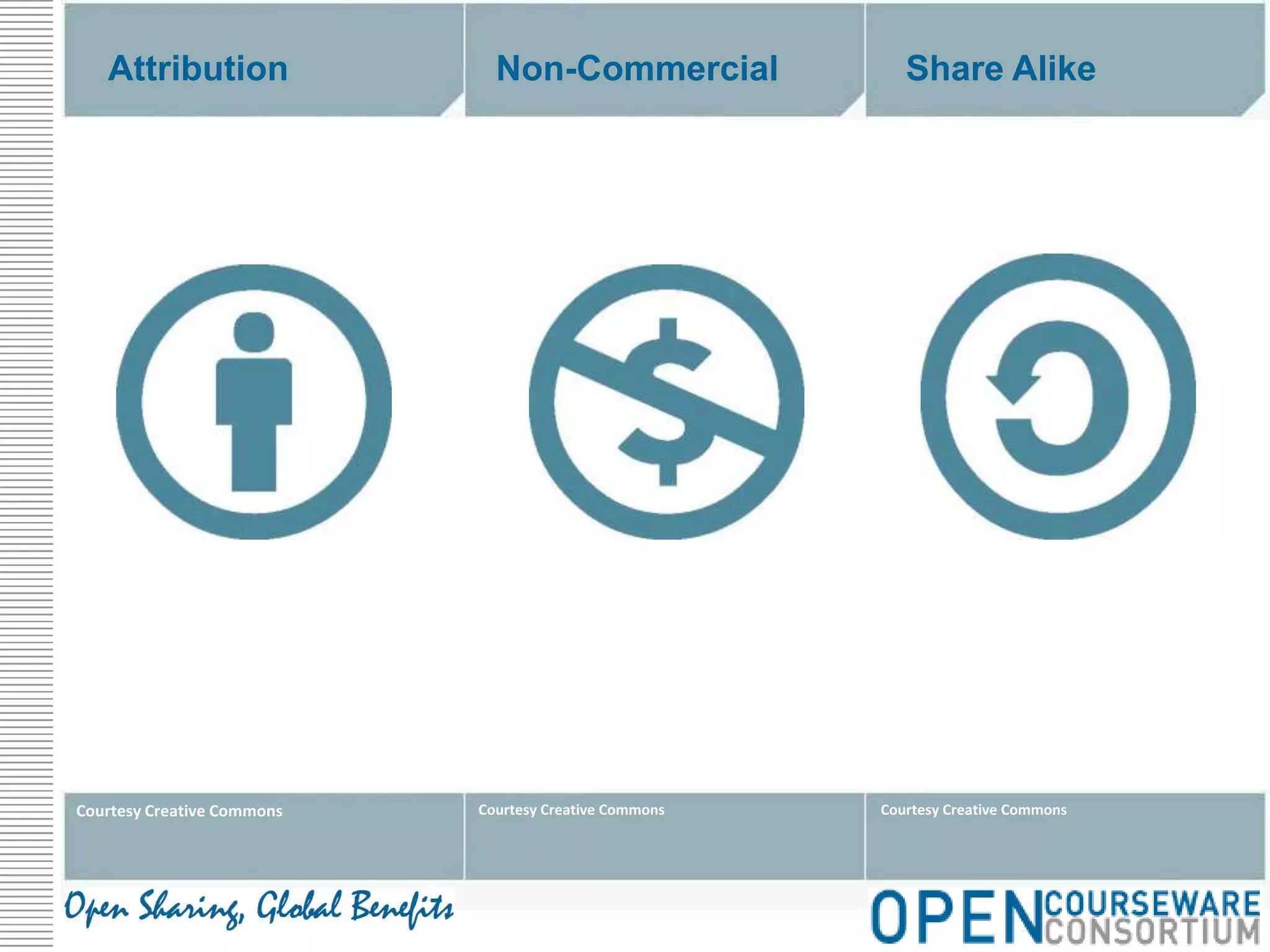 Non-CommercialShare AlikeAttributionCourtesy Creative CommonsCourtesy Creative CommonsCourtesy Creative Commons