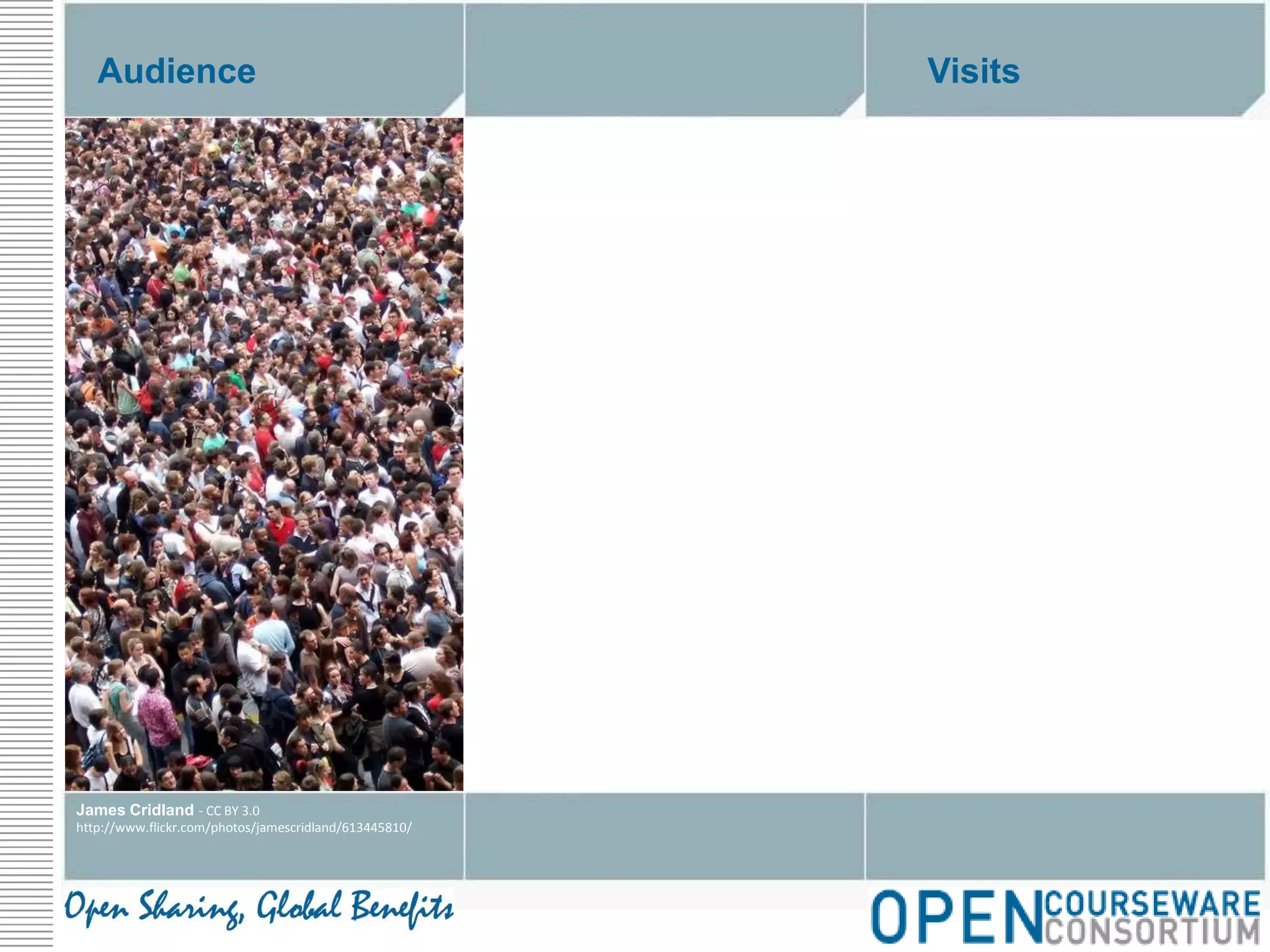 AudienceVisits29 M23.8 M20.6 MJames Cridland - CC BY 3.0http://www.flickr.com/photos/jamescridland/613445810/