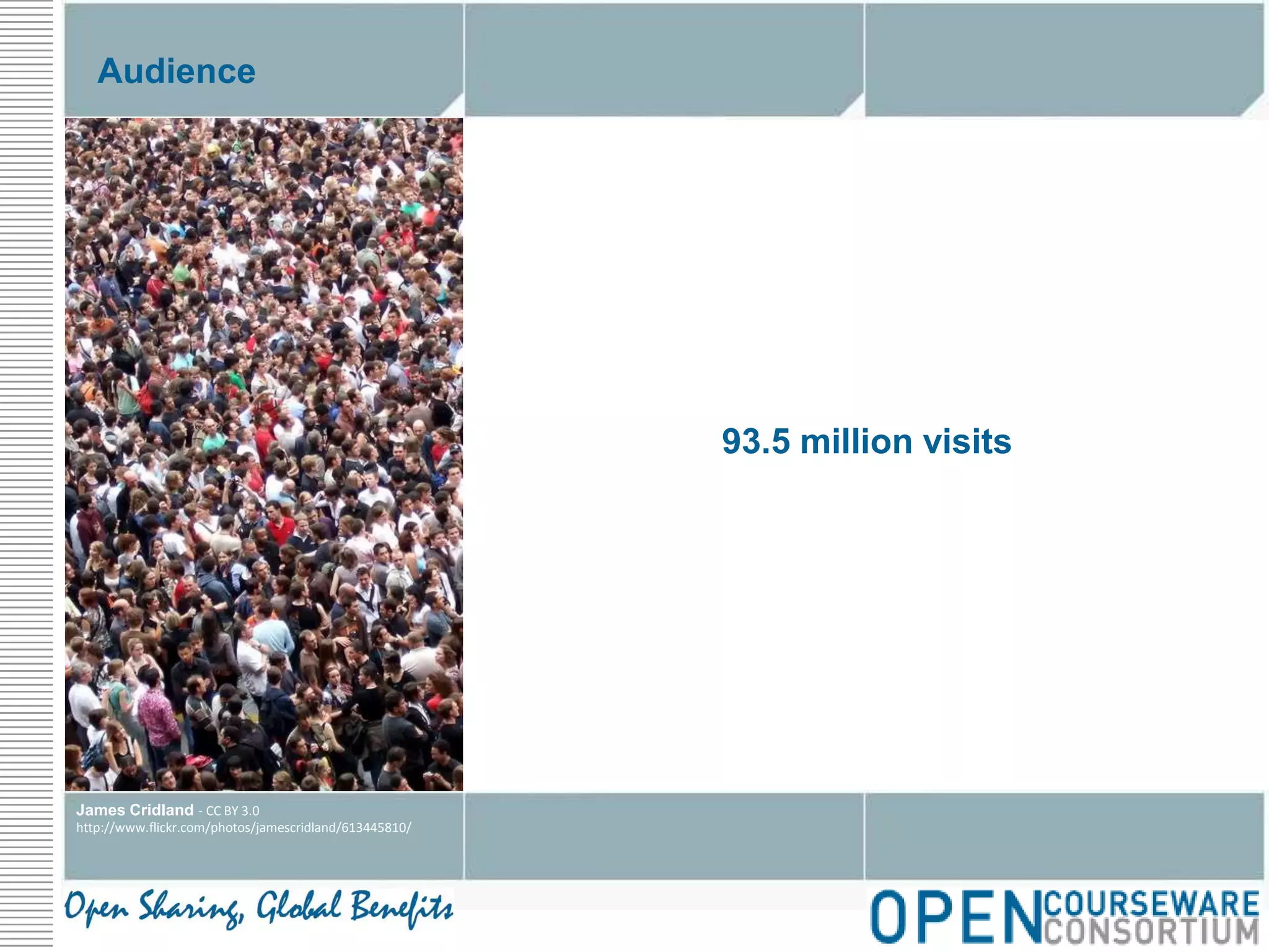 Audience93.5 million visitsJames Cridland - CC BY 3.0http://www.flickr.com/photos/jamescridland/613445810/