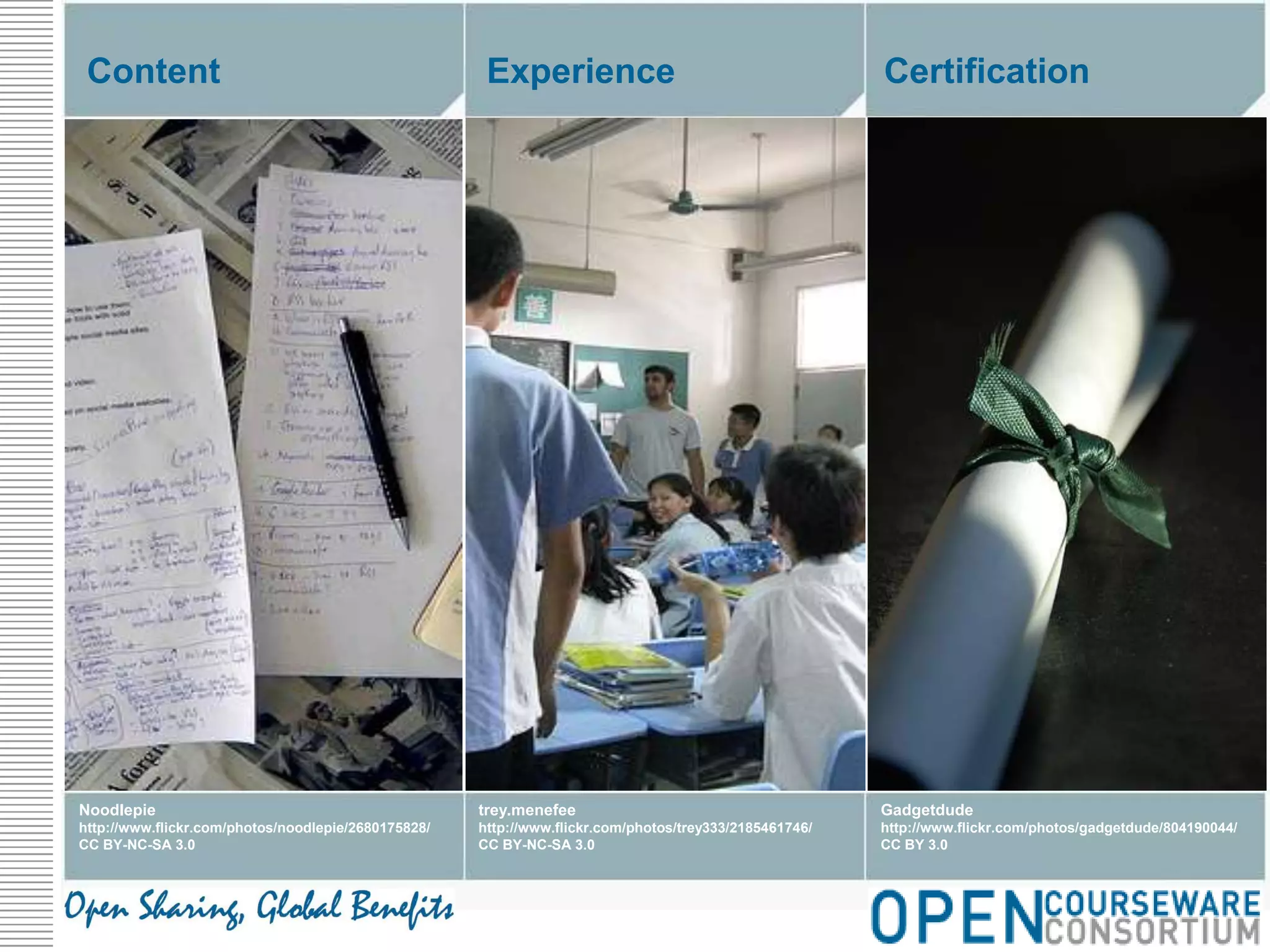 ContentExperienceCertificationNoodlepiehttp://www.flickr.com/photos/noodlepie/2680175828/CC BY-NC-SA 3.0trey.menefeehttp://www.flickr.com/photos/trey333/2185461746/CC BY-NC-SA 3.0Gadgetdudehttp://www.flickr.com/photos/gadgetdude/804190044/CC BY 3.0