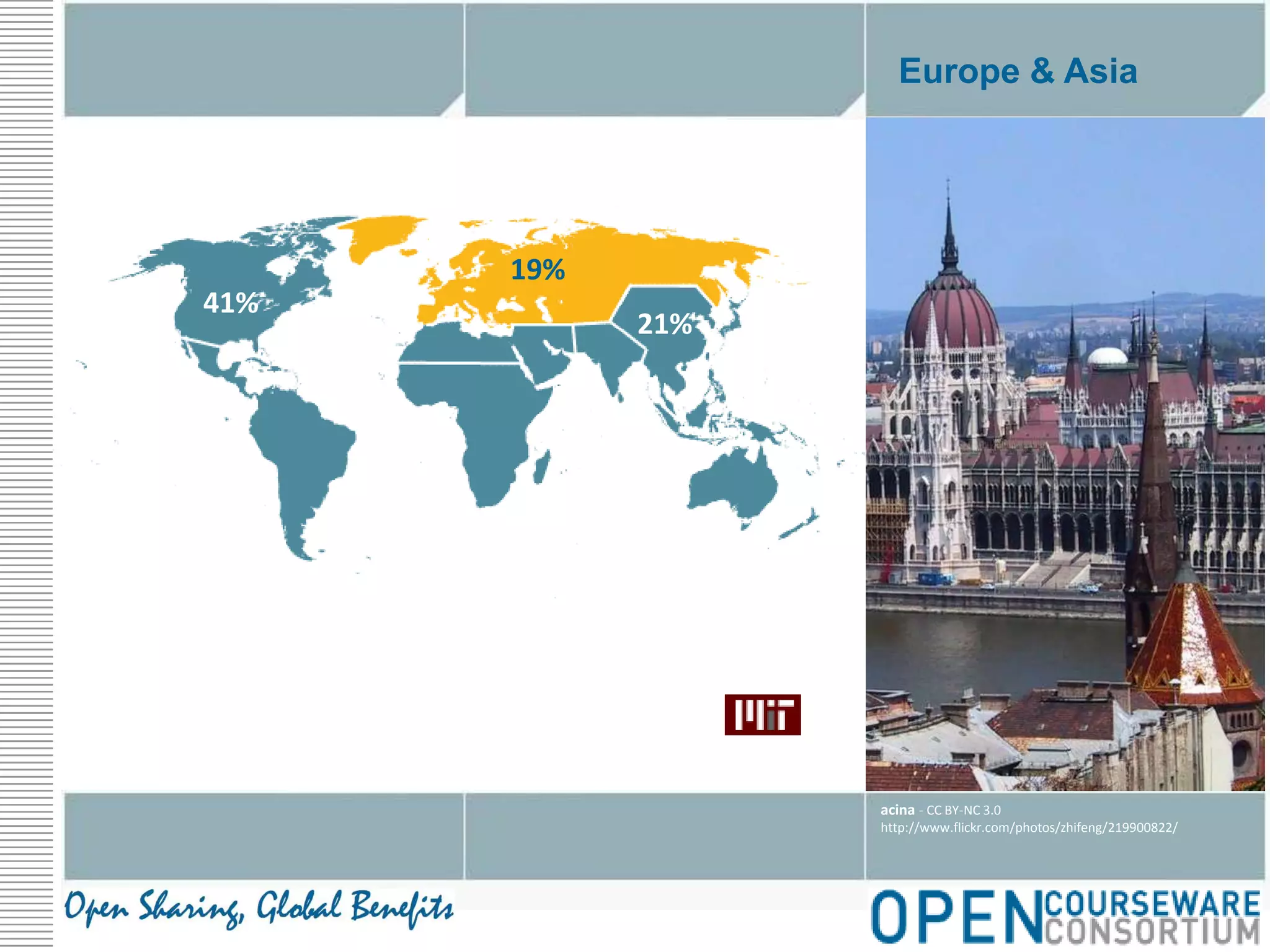 Europe & Asia19%41%21%acina - CC BY-NC 3.0http://www.flickr.com/photos/zhifeng/219900822/