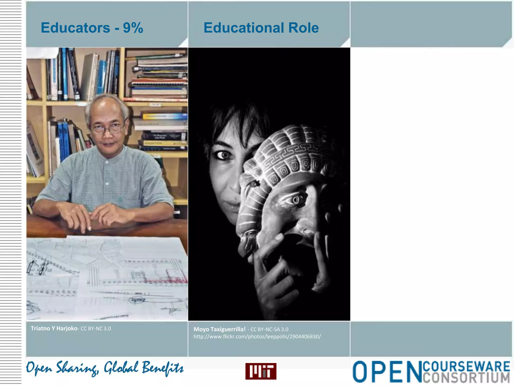 Educators - 9%Educational RoleTriatno Y Harjoko- CC BY-NC 3.0Moyo Taxiguerrilla! - CC BY-NC-SA 3.0http://www.flickr.com/photos/leeppolis/2904406830/