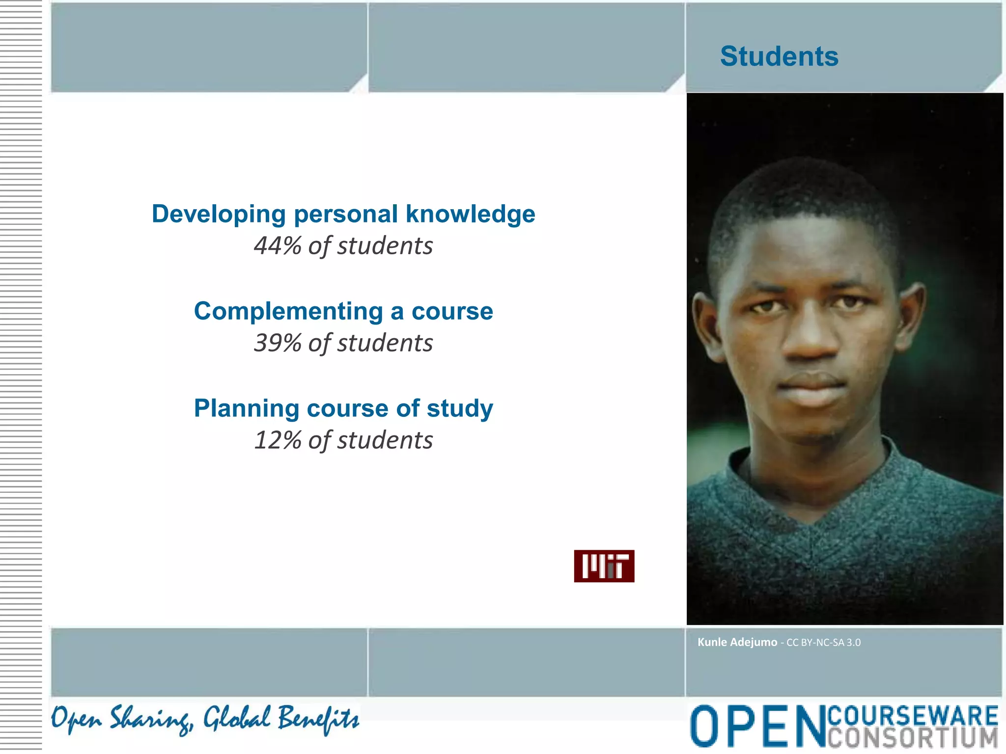 StudentsDeveloping personal knowledge44% of studentsComplementing a course39% of studentsPlanning course of study12% of studentsKunle Adejumo - CC BY-NC-SA 3.0