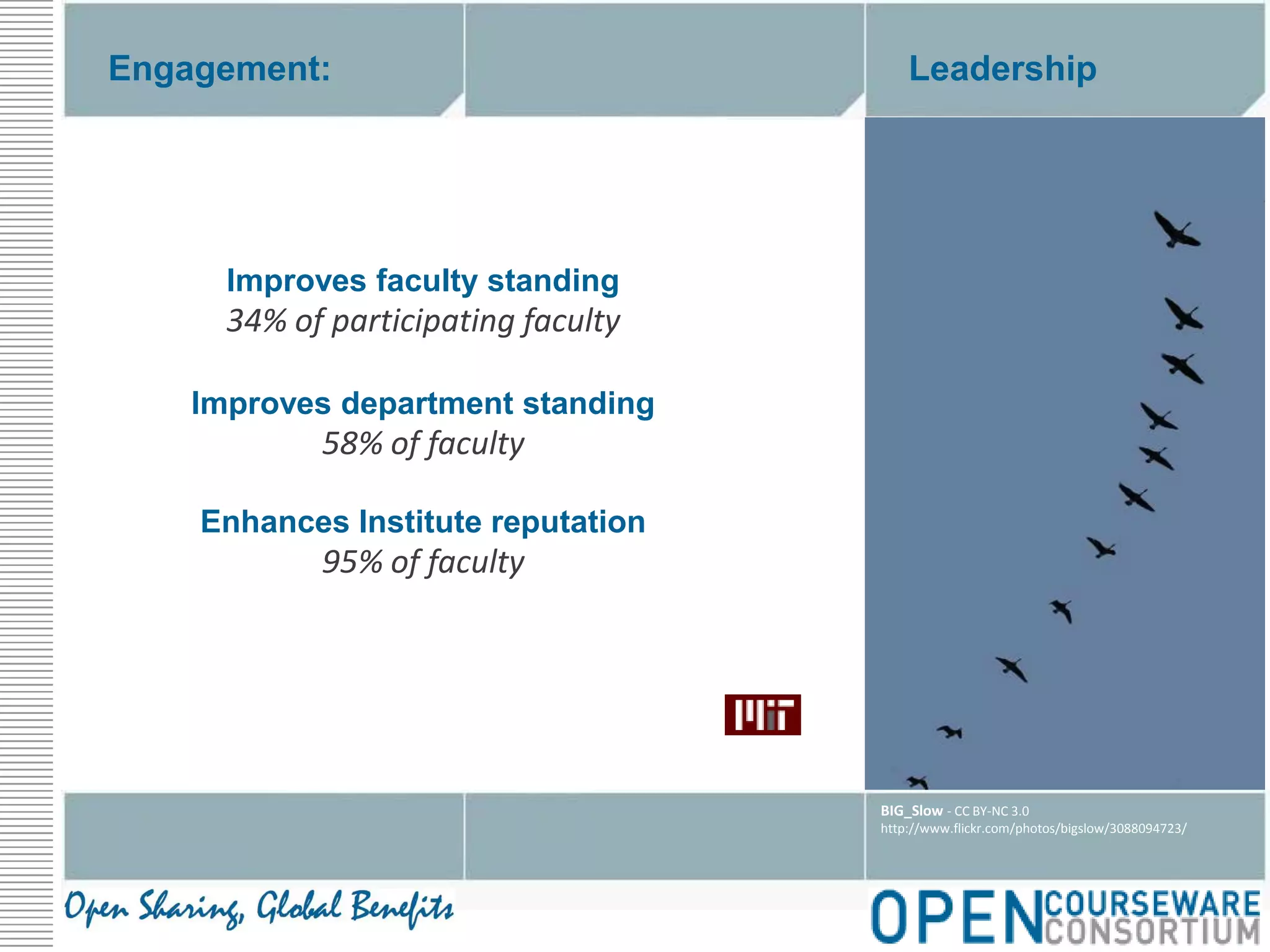 Engagement:LeadershipImproves faculty standing34% of participating facultyImproves department standing58% of facultyEnhances Institute reputation95% of facultyBIG_Slow - CC BY-NC 3.0http://www.flickr.com/photos/bigslow/3088094723/