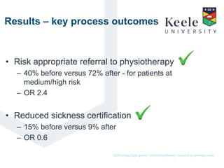 It’s the Keele difference.Delivering high quality multidisciplinary research in primary care.
Results – key process outcomes
• Risk appropriate referral to physiotherapy
– 40% before versus 72% after - for patients at
medium/high risk
– OR 2.4
• Reduced sickness certification
– 15% before versus 9% after
– OR 0.6
 