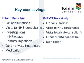 It’s the Keele difference.Delivering high quality multidisciplinary research in primary care.
Key cost savings
STarT Back trial
• GP consultations
• Visits to NHS consultants
• Investigations
– MRI/x-rays
• Epidural injections
• Other private healthcare
• Medication
IMPaCT Back study
 GP consultations
 Visits to NHS consultants
 Visits to private consultants
 Other private healthcare
 Medication
Whitehurst et al 2012 Arthritis Rheum
 