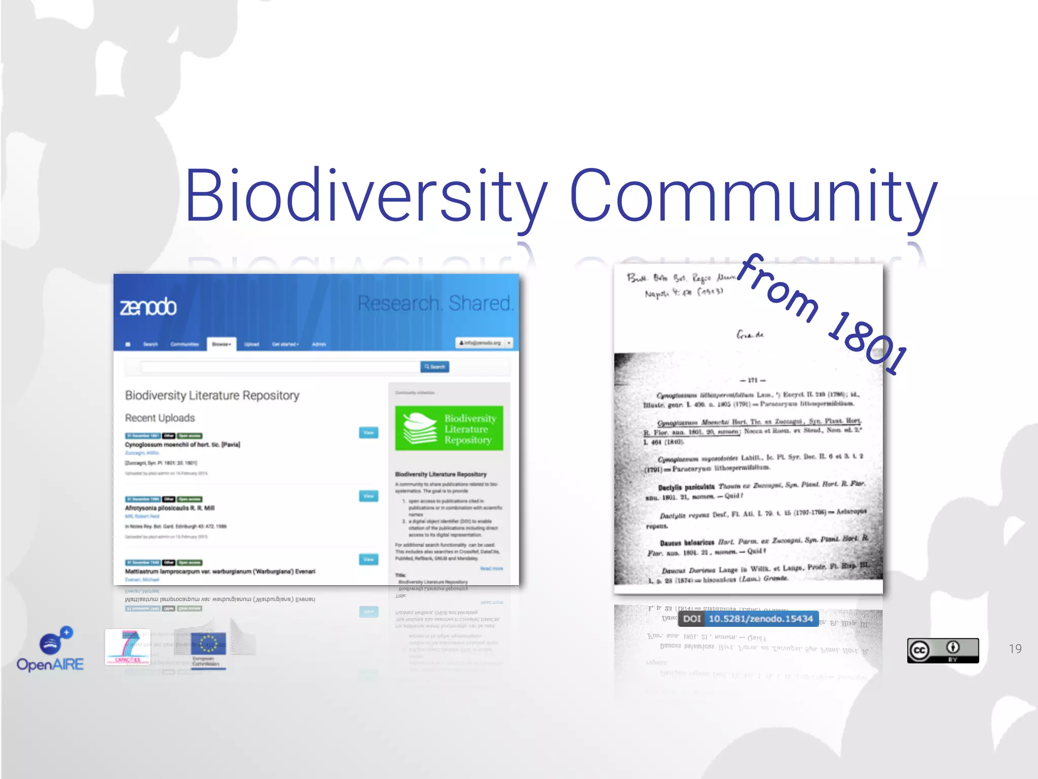 19
Biodiversity Community
from
1801
 