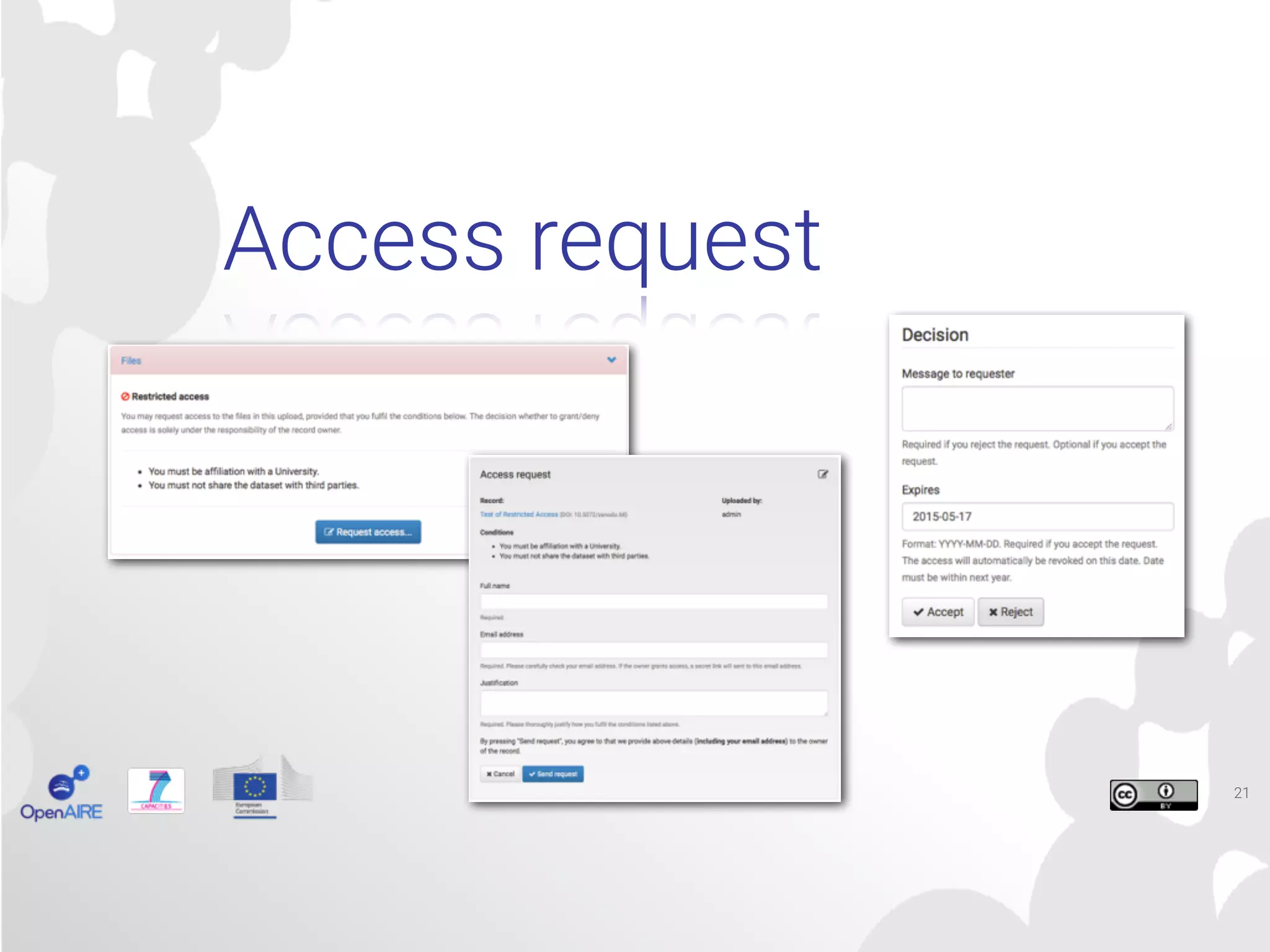 21
Access request
 