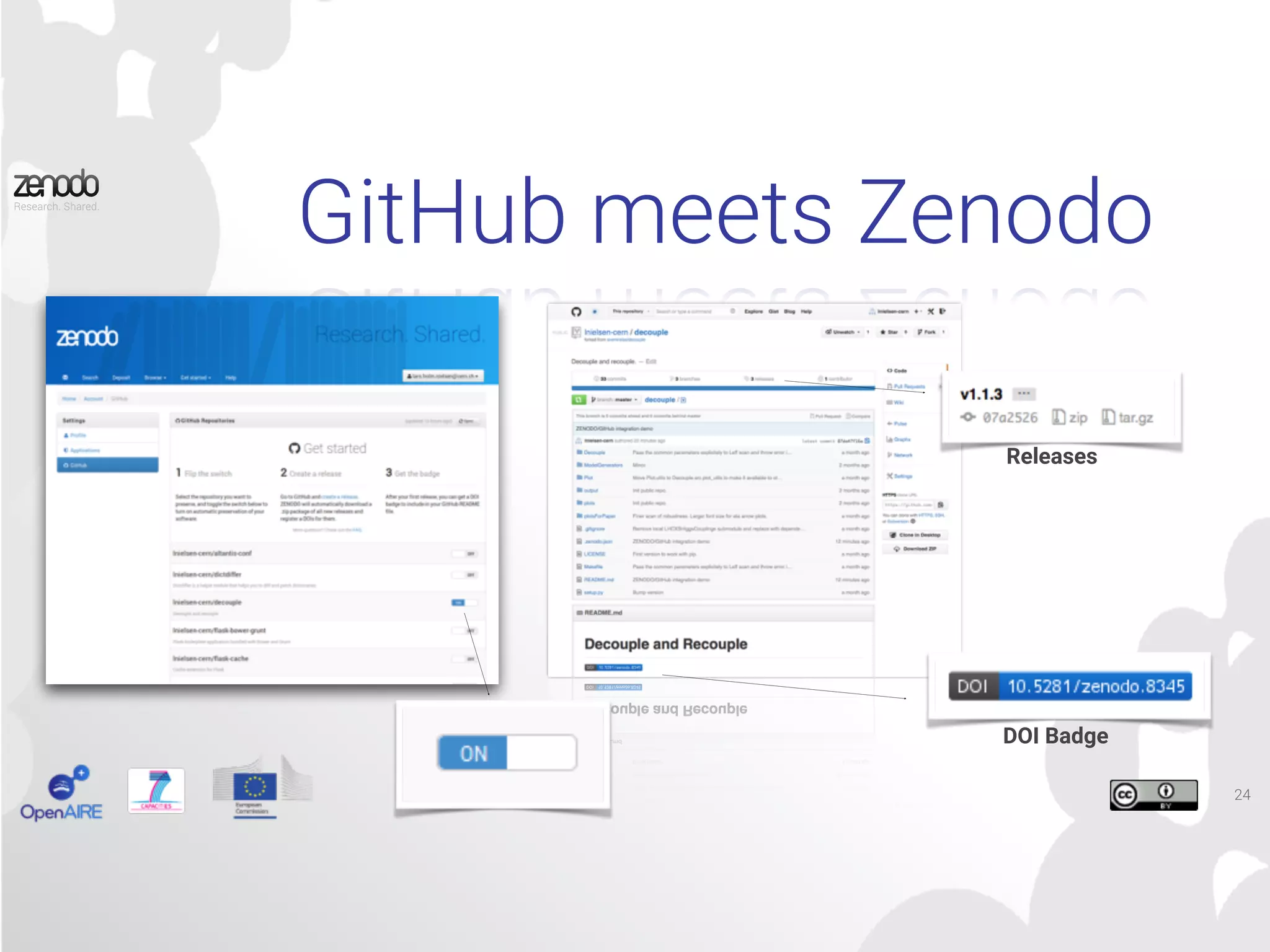 24
GitHub meets Zenodo
DOI Badge
Releases
 