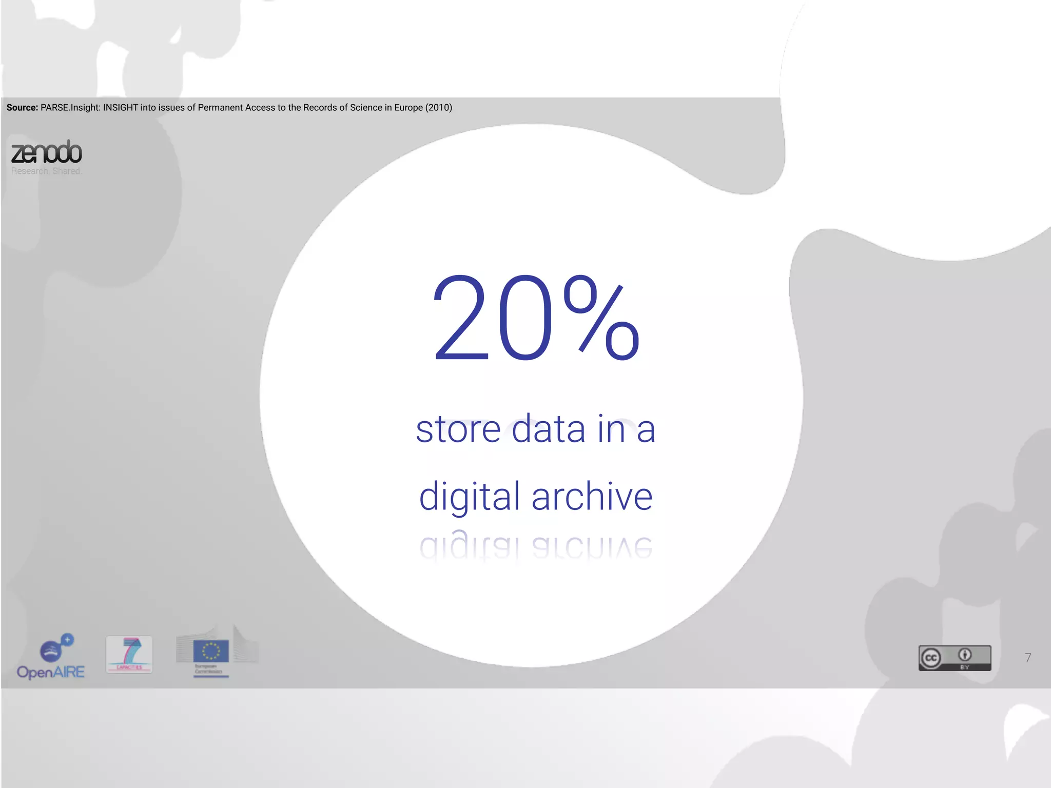 7
20%
store data in a
digital archive
Source: PARSE.Insight: INSIGHT into issues of Permanent Access to the Records of Science in Europe (2010)
 