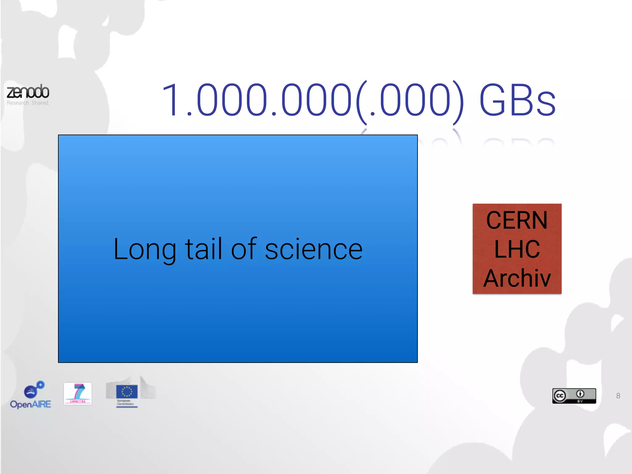 8
1.000.000(.000) GBs
Long tail of science
CERN
LHC
Archiv
 