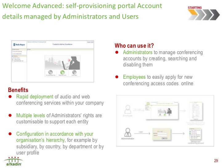 Https lounge anywhereconference com Https lounge anywhereconference com