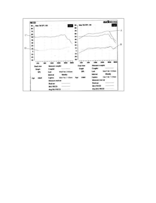 Standard recd | PDF