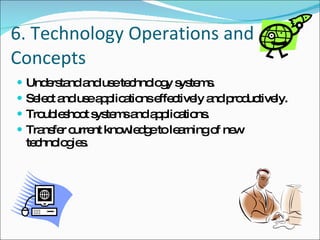 6. Technology Operations and Concepts  Understand and use technology systems. Select and use applications effectively and productively. Troubleshoot systems and applications. Transfer current knowledge to learning of new technologies. 