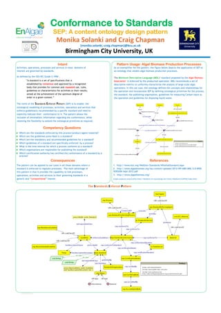 Conformance to Standards
                                                                      SEP: A content ontology design pattern                                                                                                                               This P
                                                                         Monika	
  Solanki	
  and	
  Craig	
  Chapman	
                                                                                                                    (versi
                                                                                                                                                                                                                                           comm
                                                                                               {monika.solanki,	
  craig.chapman}@bcu.ac.uk	
  
                                                                                                                                                                                                                                           If you
                                                                                 Birmingham	
  City	
  University,	
  UK	
                                                                                                                 temp
e day

                                                                          Intent                                                    Pattern Usage: Algal Biomass Production Processes
         Activities, operations, processes and services in most domains of                                                      As an exemplifier for the pattern, the figure below depicts the application of SEP to
de       interest are governed by standards.                                                                                    an ontology that models algal biomass production processes.                                                Verif
our                                                                                                                                                                                                                                        Go to
         As defined by the ISO/IEC Guide                            2:19961,                                                    The Minimum Descriptive Language (MDL)2 standard proposed by the Algal Biomass
                                     “A standard is a set of specifications that is                                             Association3 is enforced by the production operation. MDL recommends a set of                              prefe
                                     established by consensus and approved by a recognized                                      descriptive metrics to uniformly characterise the analysis of large scale algal                            size o
                                     body that provides for common and repeated use, rules,
                                     guidelines or characteristics for activities or their results,
                                                                                                                                operations. In this use case, the ontology defines the concepts and relationships for                      printe
                                                                                                                                the operation and incorporates SEP by defining ontological primitives for the process,
                                     aimed at the achievement of the optimum degree of                                          the standard, the publishing organisation, guidelines for measuring Carbon input to
                                                                                                                                                                                                                                           look l
                                     order in a given context.”                                                                 the operation and guidelines for disposing liquid waste.                                                   evalu
                                                                                                                                                                                                                                           subm
         The remit of the Standards                             Enforcer Pattern (SEP) is to enable   the
         ontological modelling of processes, activities, operations and services that
         enforce guideline(s) recommended by a specific standard and need to                                                                                                                                                               Using
         explicitly indicate their conformance to it. The pattern allows the                                                                                                                                                               To ad
         inclusion of minimalistic information regarding the conformance, while
                                                                                                                                                                                                                                           and t
         retaining the flexibility to extend the ontological primitives as required.
                                                                                                                                                                                                                                           click
                                                               Competency Questions                                                                                                                                                        frame
         !       Which are the standards enforced by this process/product/agent/material?                                                                                                                                                  Then,
         !       Which are the guidelines prescribed in a standard?                                                                                                                                                                        you c
e        !       Which are the mandatory and recommended guidelines for a standard?
                                                                                                                                                                                                                                           be fo
         !       Which guidelines of a standard are specifically enforced by a process?
         !       What is the time interval for which a process conforms to a standard?
         !       Which organisations are responsible for publishing the standard?                                                                                                                                                          Modif
         !       Which certification authority has certified the conformance of a standard by a                                                                                                                                            This t
                 process?
to                                                                                                                                                                                                                                         colum
                                                                    Consequences                                                                                             References                                                    mous
         The pattern can be applied to use cases in all those domains where a                                                   1.  http://www.etsi.org/WebSite/Standards/WhatIsAStandard.aspx
 n                                                                                                                                                                                                                                         click
         standard is enforced to regulate processes. The main advantage of                                                      2. http://www.algaebiomass.org/wp-content/uploads/2012/09/ABO-MDL-5.0-WEB-
         this pattern is that it provides the capability to link processes,                                                     VERSION-Sept-2012.pdf                                                                                       layou
         operations, activities and services to their governing standards in a                                                  3. http://www.algaebiomass.org/                                                                            the p
         generic and “compositional” manner.                                                                                    Graphs produced using Graffoo (http://dwellonit.svn.sourceforge.net/viewvc/dwellonit/GraFFOO/index.html)
                                                                                                                                                                                                                                           advan
                                                                                                                                                                                                                                           and t
                                                                                                        The	
  Standards	
  Enforcer	
  Pa8ern	
  
ter to                                                                                                                                                                                                                                     Impo
                                                                                                                                                                                                                                           TEXT
                                                                                                                                                                                                                                           place
                                                                                                                                                                                                                                           side o
                                                                                                                                                                                                                                           PHOT
                                                                                                                                                                                                                                           in it a
  it                                                                                                                                                                                                                                       TABL
r.                                                                                                                                                                                                                                         exter
                                                                                                                                                                                                                                           the w
                                                                                                                                                                                                                                           been
                                                                                                                                                                                                                                           SHAP
                                                                                                                                                                                                                                           MARG

                                                                                                                                                                                                                                           Modif
                                                                                                                                                                                                                                           To ch
                                                                                                                                                                                                                                           “Desi
                                                                                                                                                                                                                                           from
                                                                                                                                                                                                                                           your


                                                                                                                                                                                                                                           ©	
  20
                                                                                                                                                                                                                                           	
  	
  	
  	
  21
                                                                                                                                                                                                                                           	
  	
  	
  	
  Ber
                  RESEARCH POSTER PRESENTATION DESIGN © 2012

                  www.PosterPresentations.com
                                                                                                                                                                                                                                           	
  	
  	
  	
  po
 