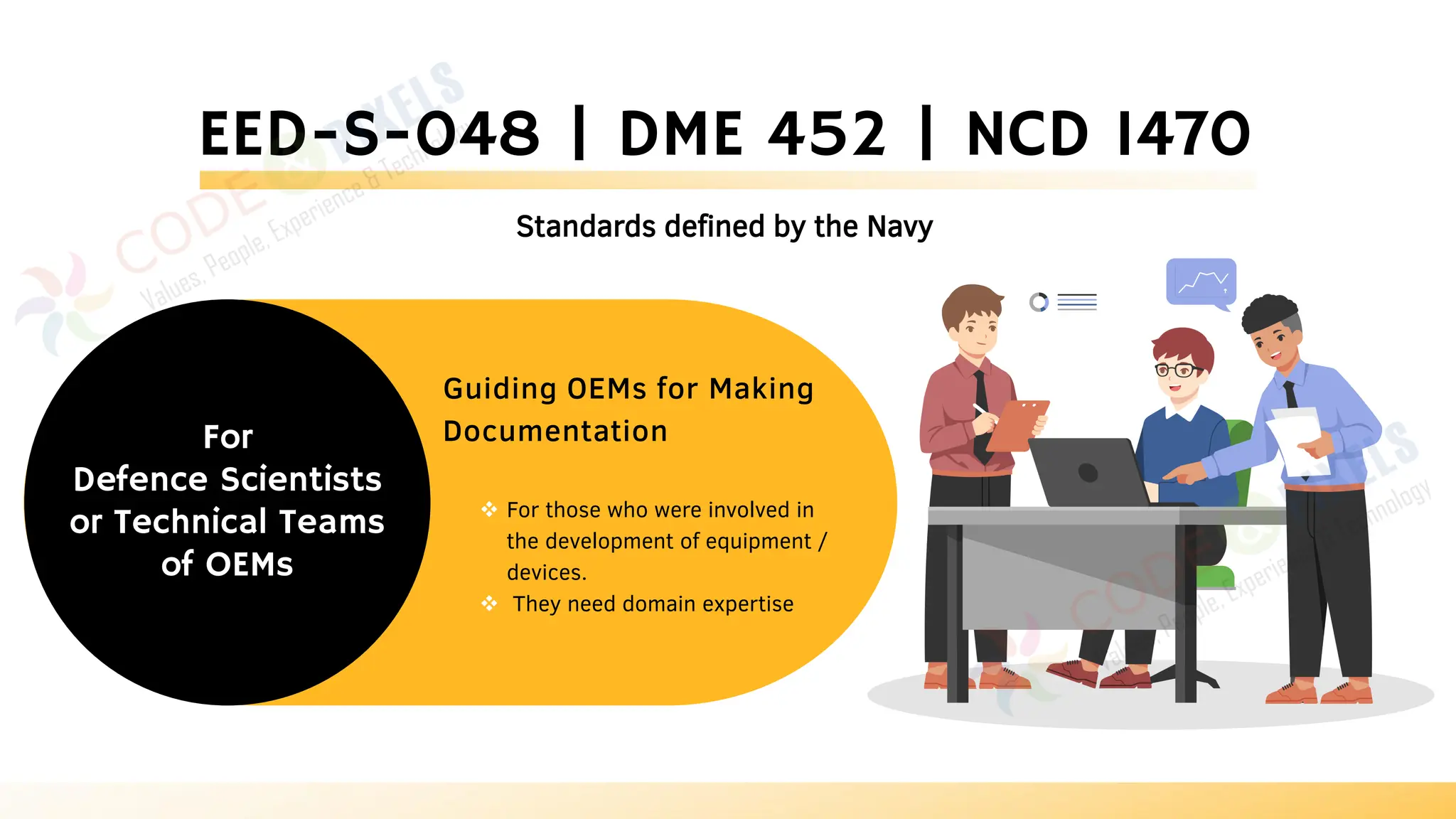 For
Defence Scientists
or Technical Teams
of OEMs
EED-S-048 | DME 452 | NCD 1470
Standards defined by the Navy
❖ For those who were involved in
the development of equipment /
devices.
❖ They need domain expertise
Guiding OEMs for Making
Documentation
 