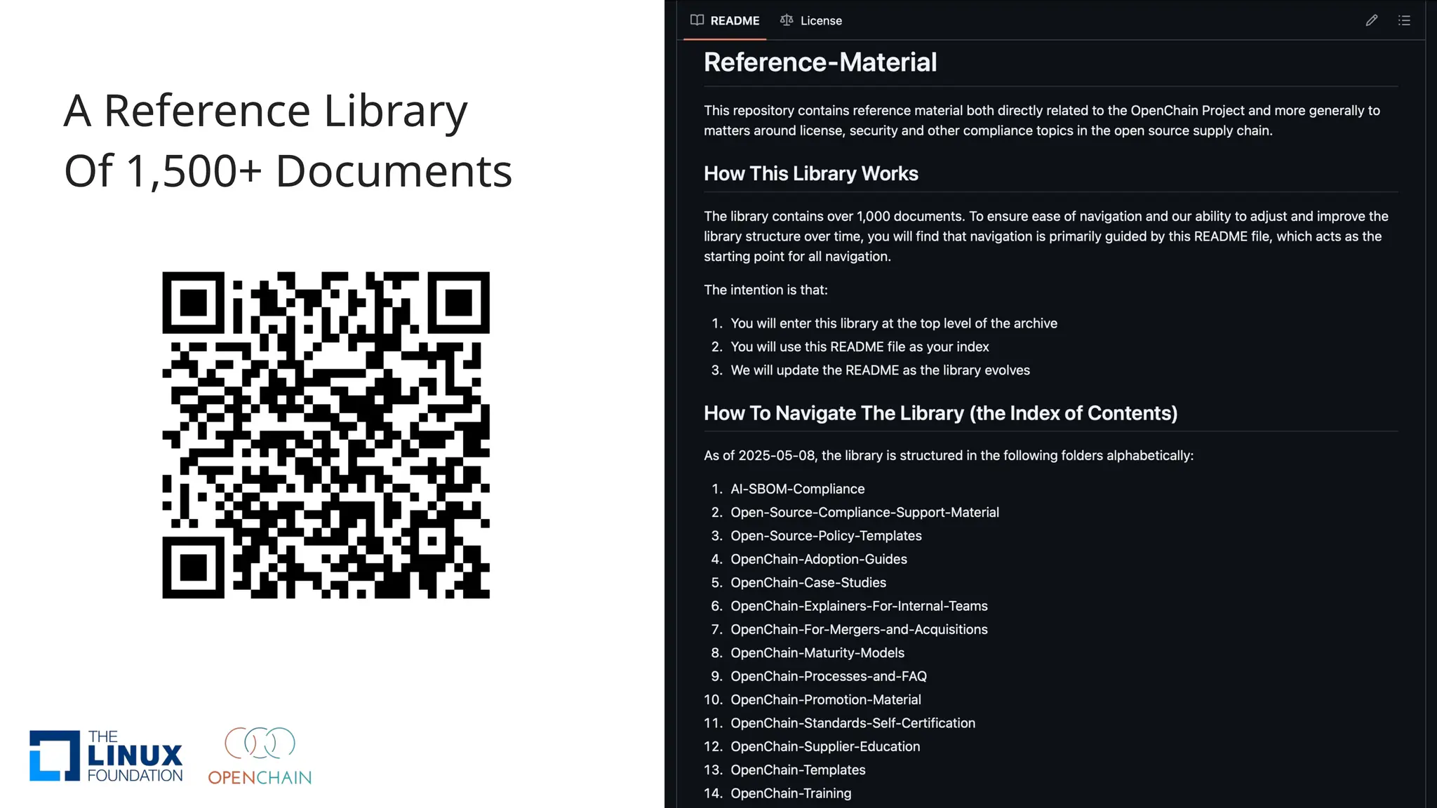 A Reference Library
Of 1,500+ Documents
 
