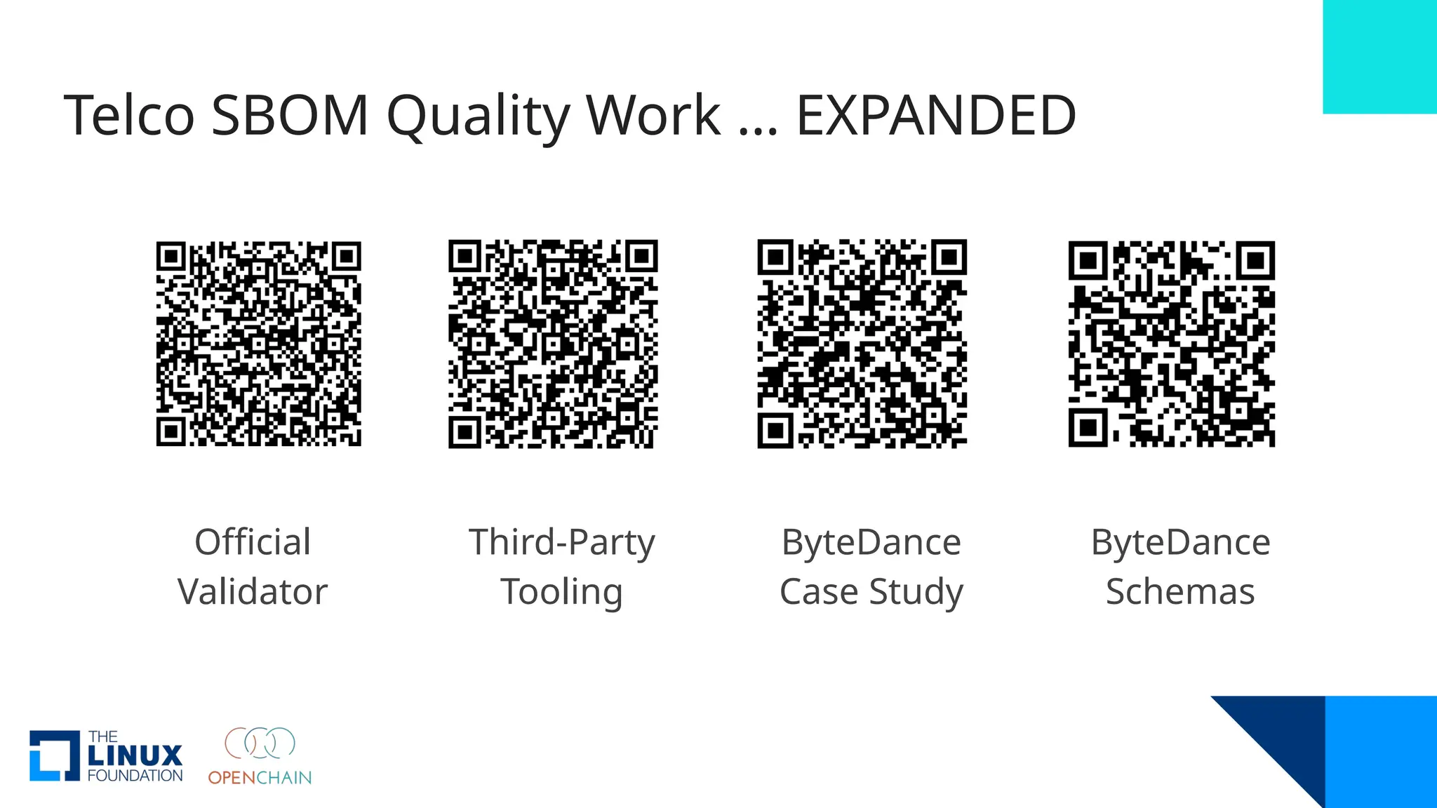 Telco SBOM Quality Work … EXPANDED
Official
Validator
ByteDance
Schemas
Third-Party
Tooling
ByteDance
Case Study
 