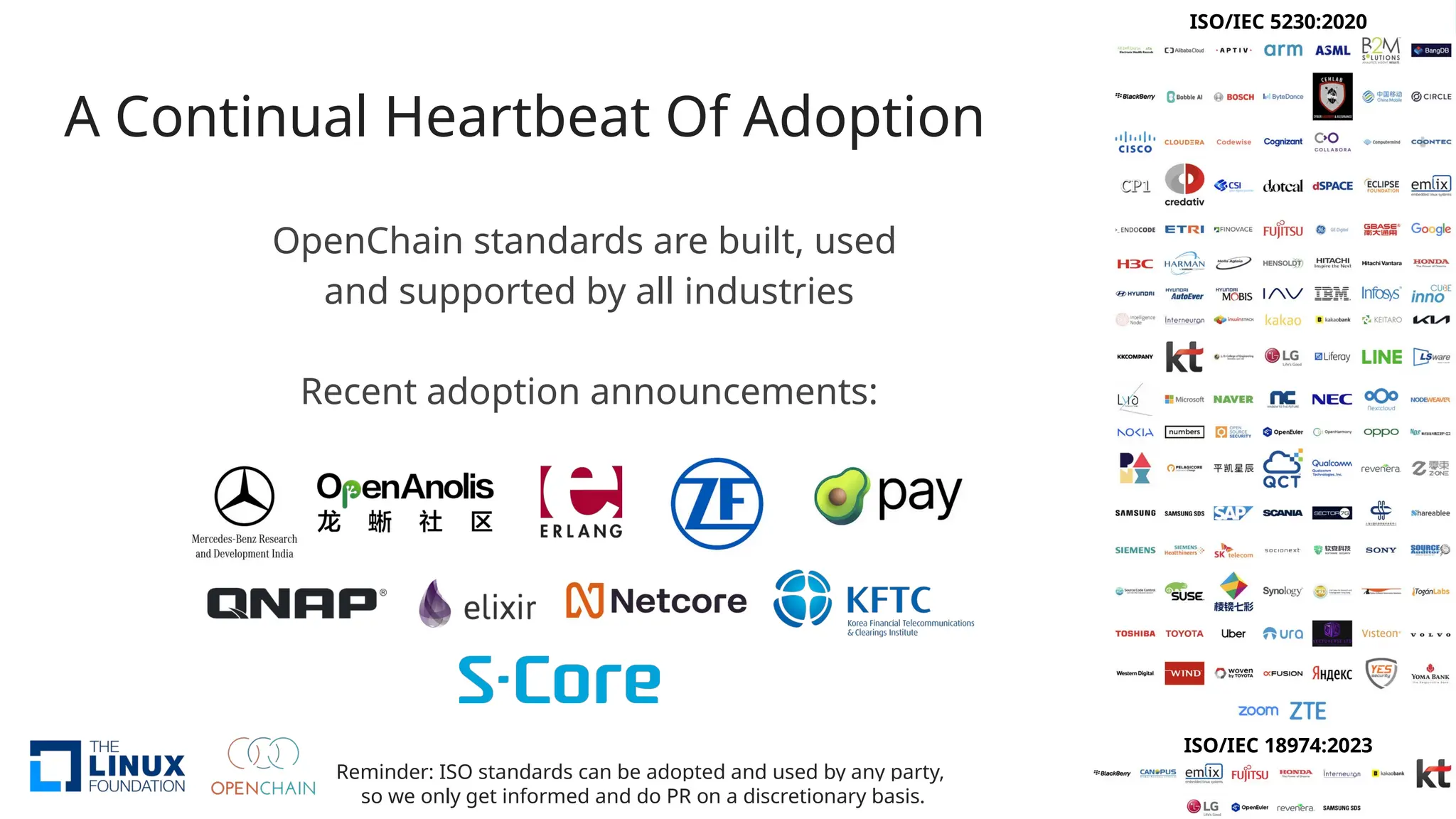 A Continual Heartbeat Of Adoption
OpenChain standards are built, used
and supported by all industries
Recent adoption announcements:
ISO/IEC 5230:2020
ISO/IEC 18974:2023
Reminder: ISO standards can be adopted and used by any party,
so we only get informed and do PR on a discretionary basis.
 