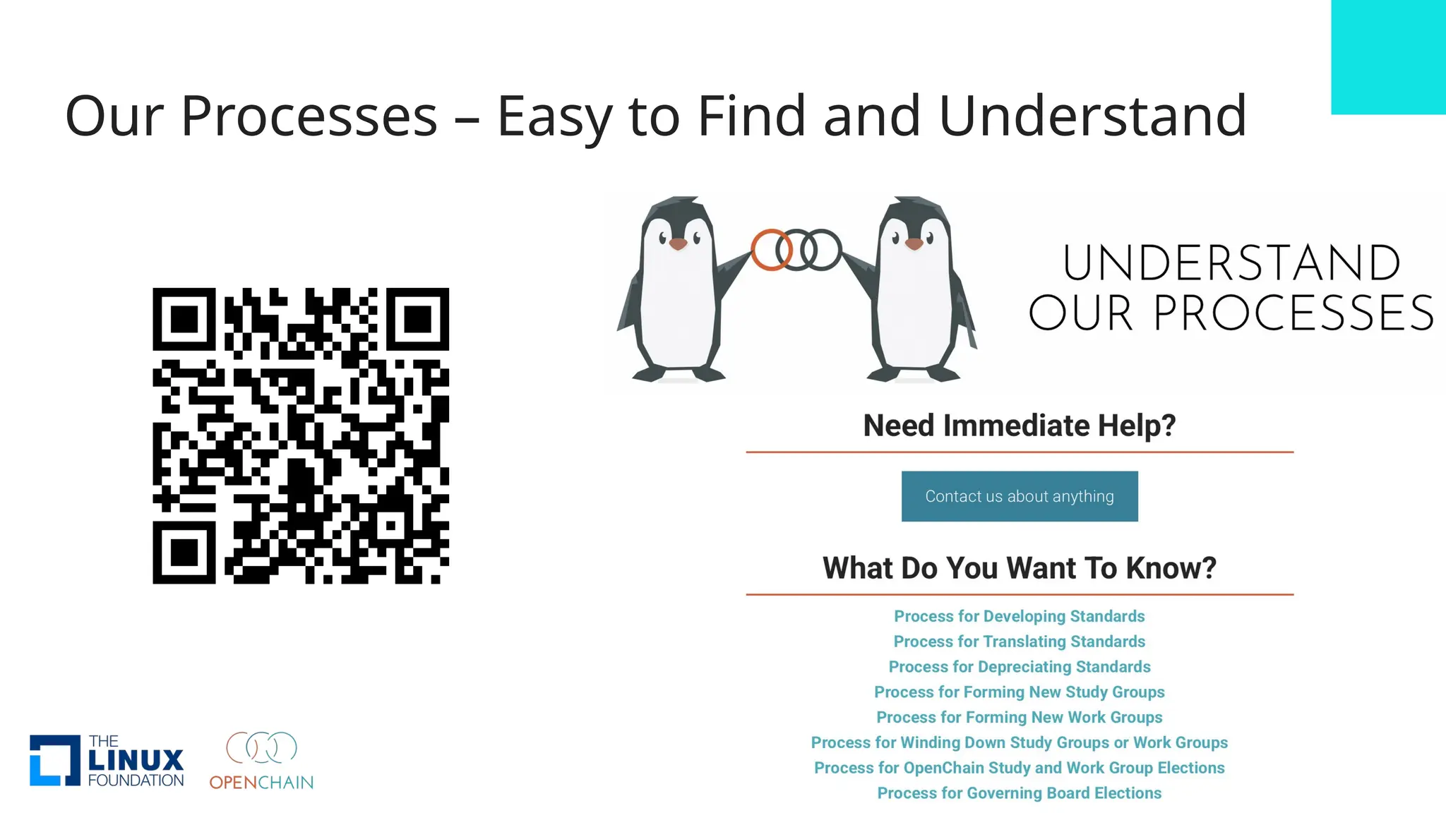 Our Processes – Easy to Find and Understand
 