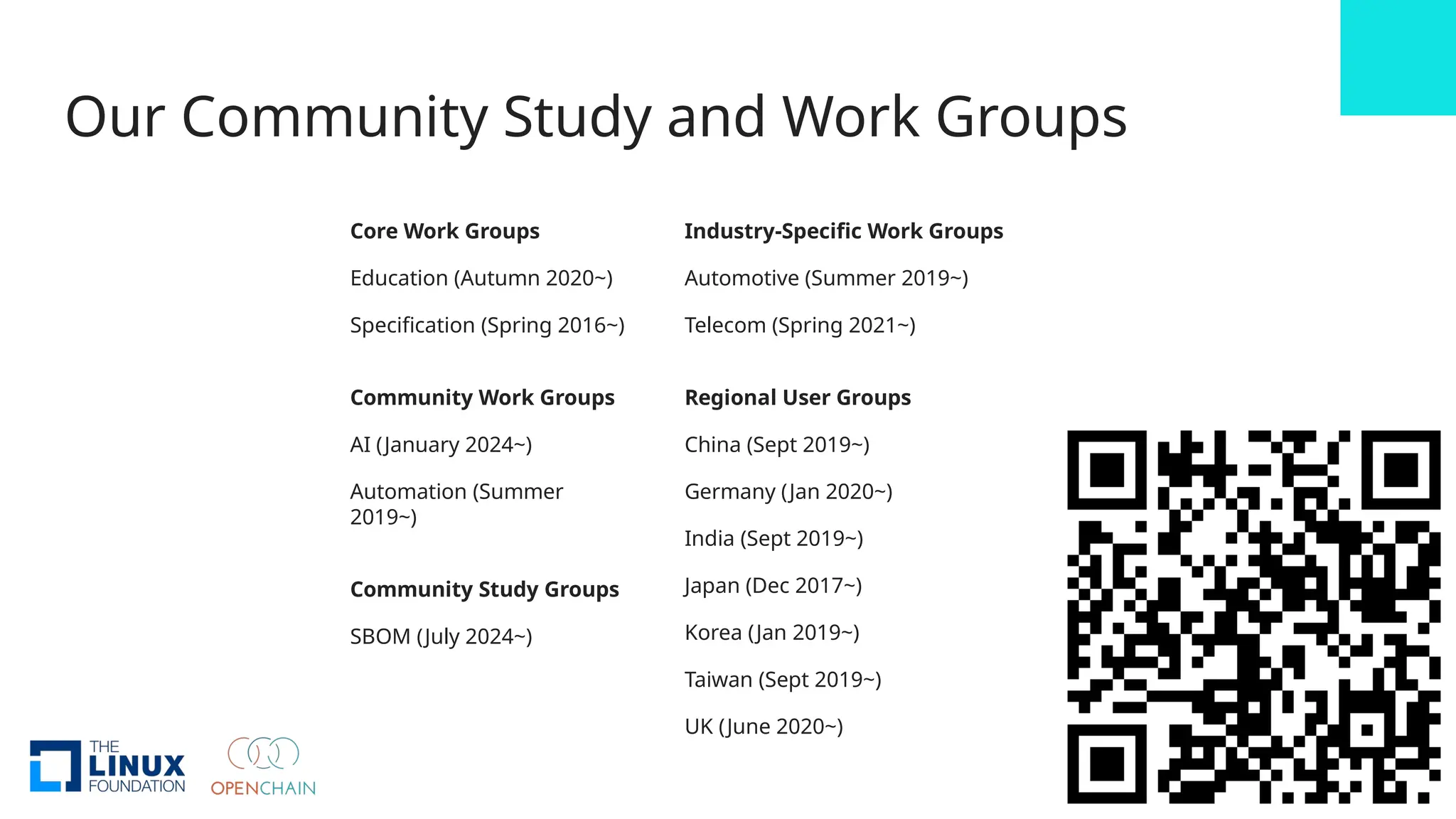 Our Community Study and Work Groups
Industry-Specific Work Groups
Automotive (Summer 2019~)
Telecom (Spring 2021~)
Regional User Groups
China (Sept 2019~)
Germany (Jan 2020~)
India (Sept 2019~)
Japan (Dec 2017~)
Korea (Jan 2019~)
Taiwan (Sept 2019~)
UK (June 2020~)
Core Work Groups
Education (Autumn 2020~)
Specification (Spring 2016~)
Community Work Groups
AI (January 2024~)
Automation (Summer
2019~)
Community Study Groups
SBOM (July 2024~)
 