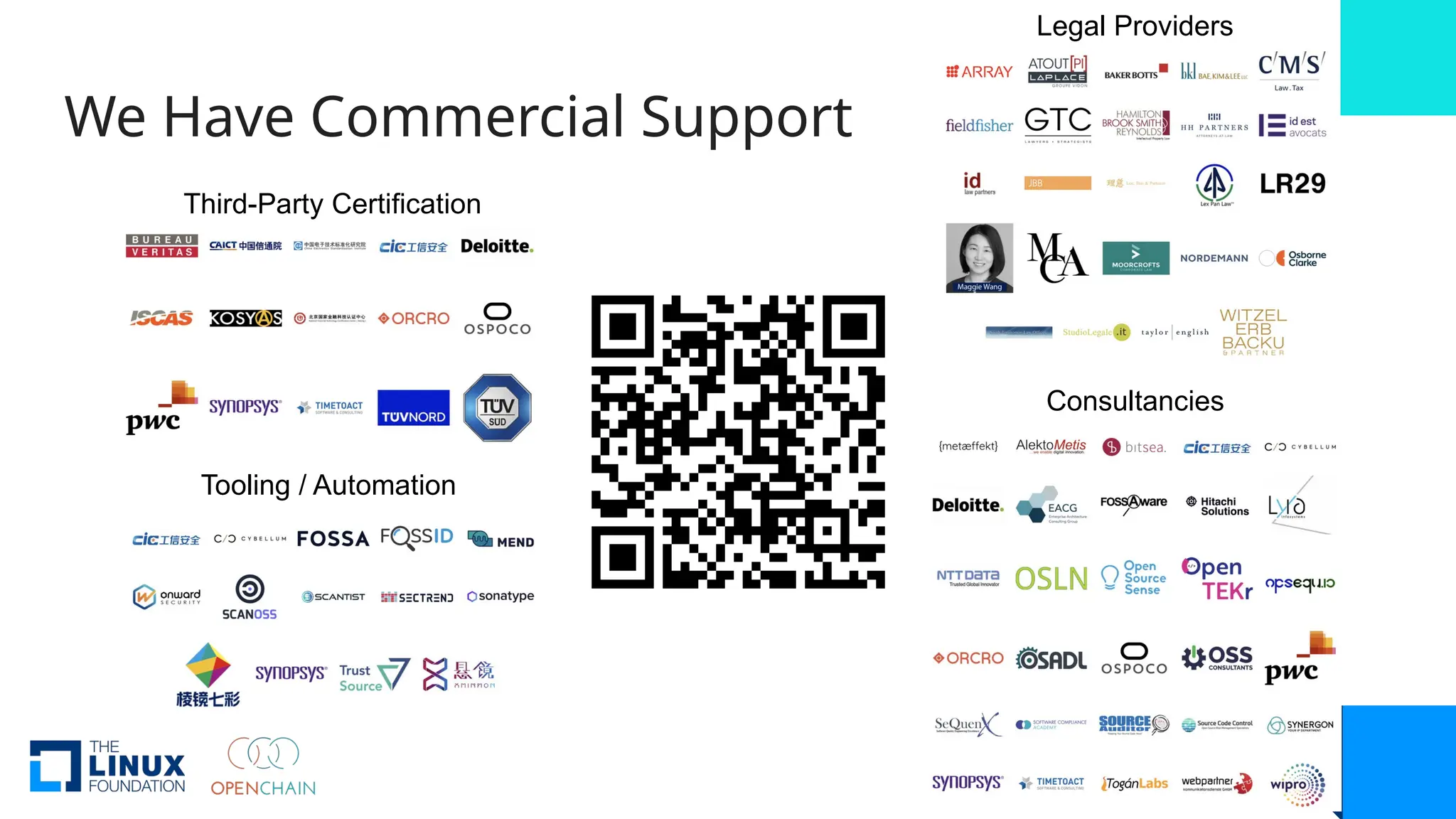 We Have Commercial Support
Tooling / Automation
Third-Party Certification
Consultancies
Legal Providers
 